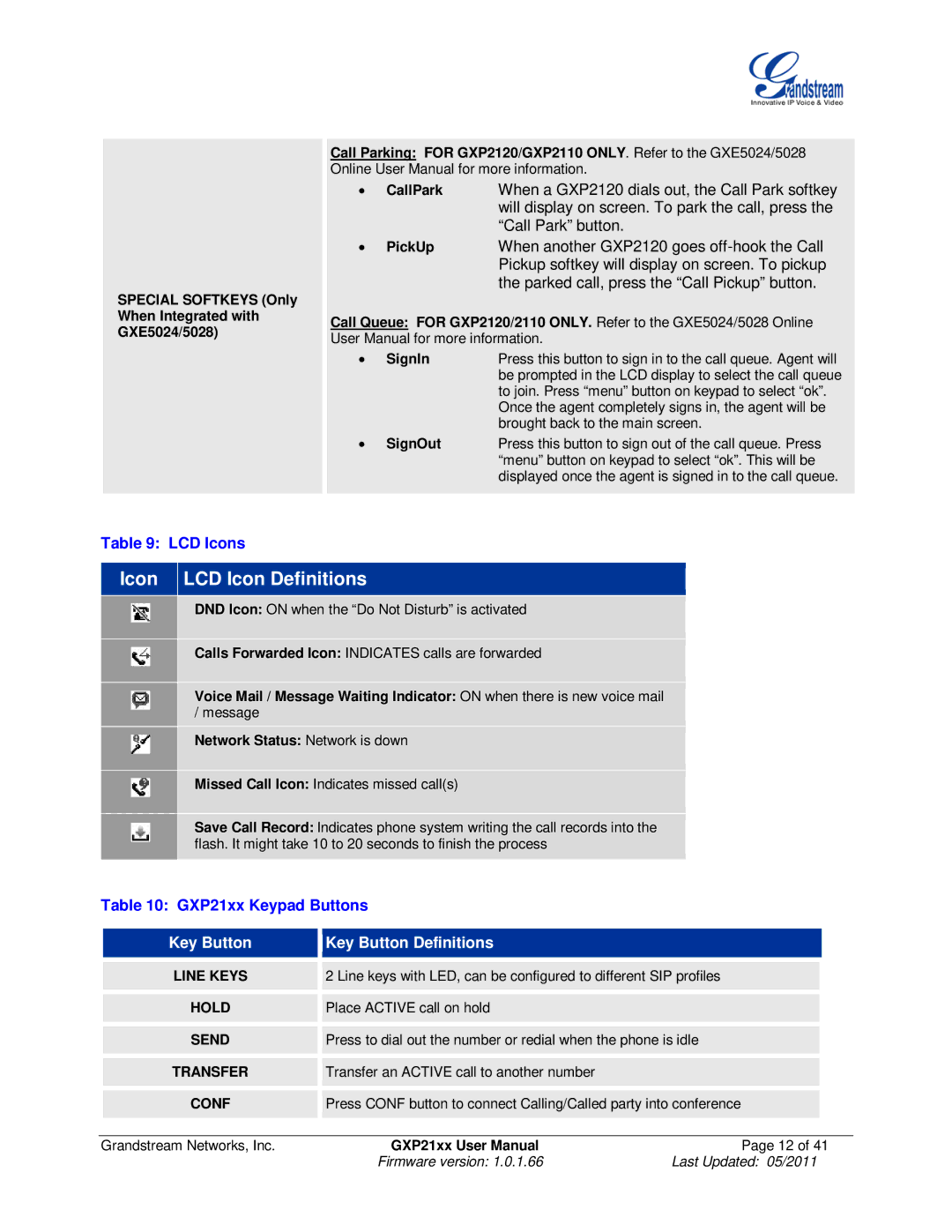 Grandstream Networks GXP21XX user manual LCD Icons, GXP21xx Keypad Buttons 