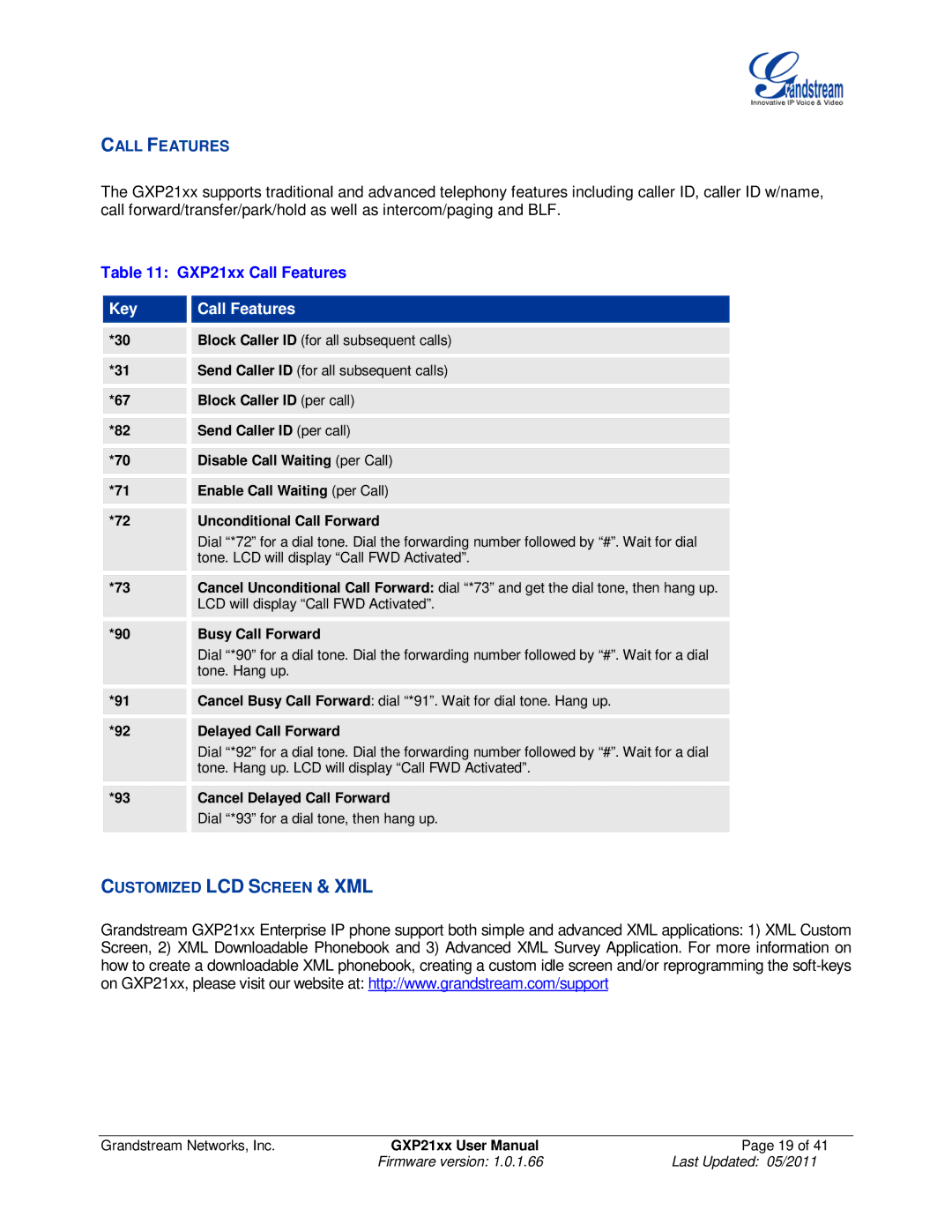 Grandstream Networks GXP21XX user manual GXP21xx Call Features, Customized LCD Screen & XML 