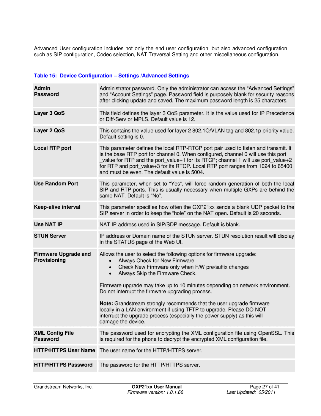 Grandstream Networks GXP21XX user manual Device Configuration Settings /Advanced Settings 