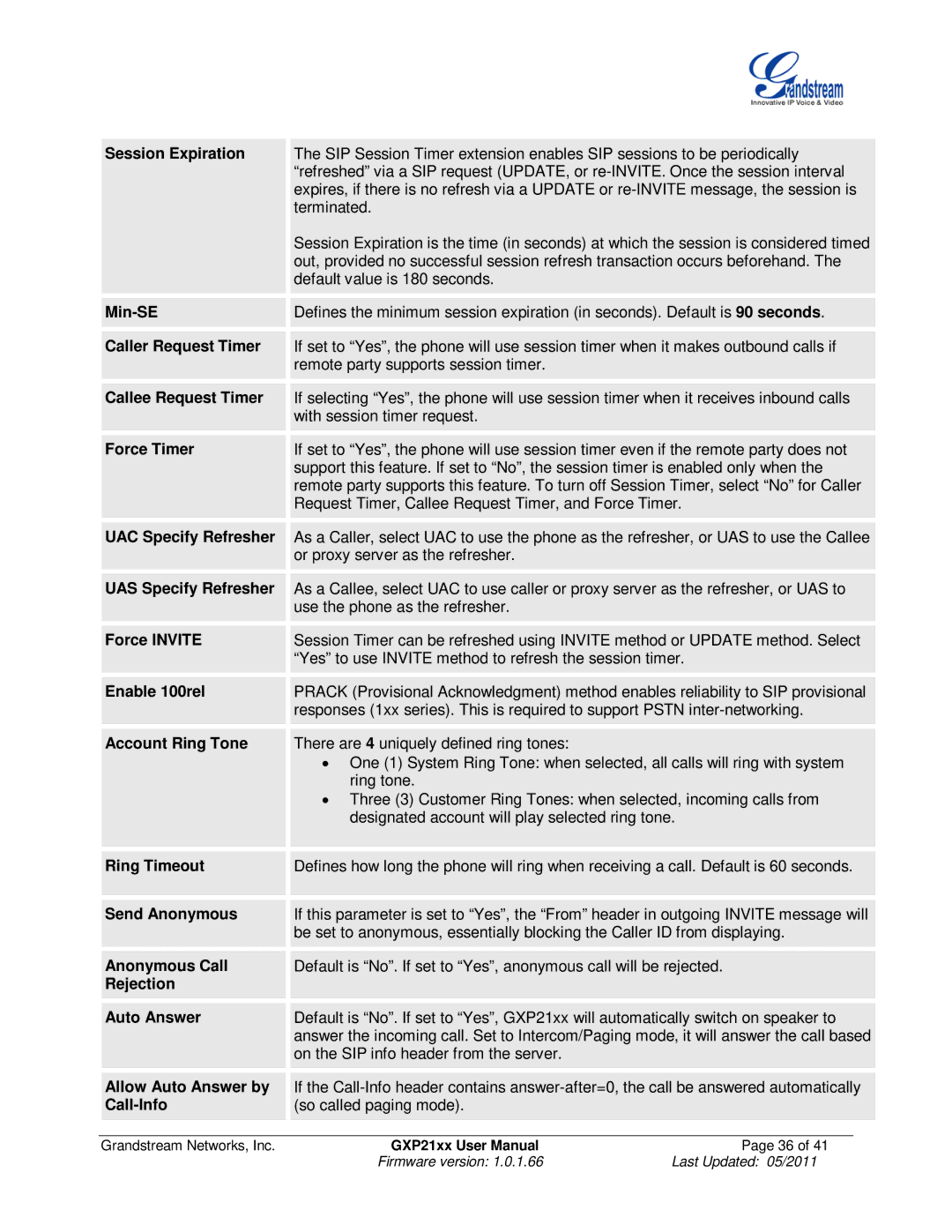 Grandstream Networks GXP21XX Session Expiration, Min-SE, Caller Request Timer, Callee Request Timer, Force Timer 