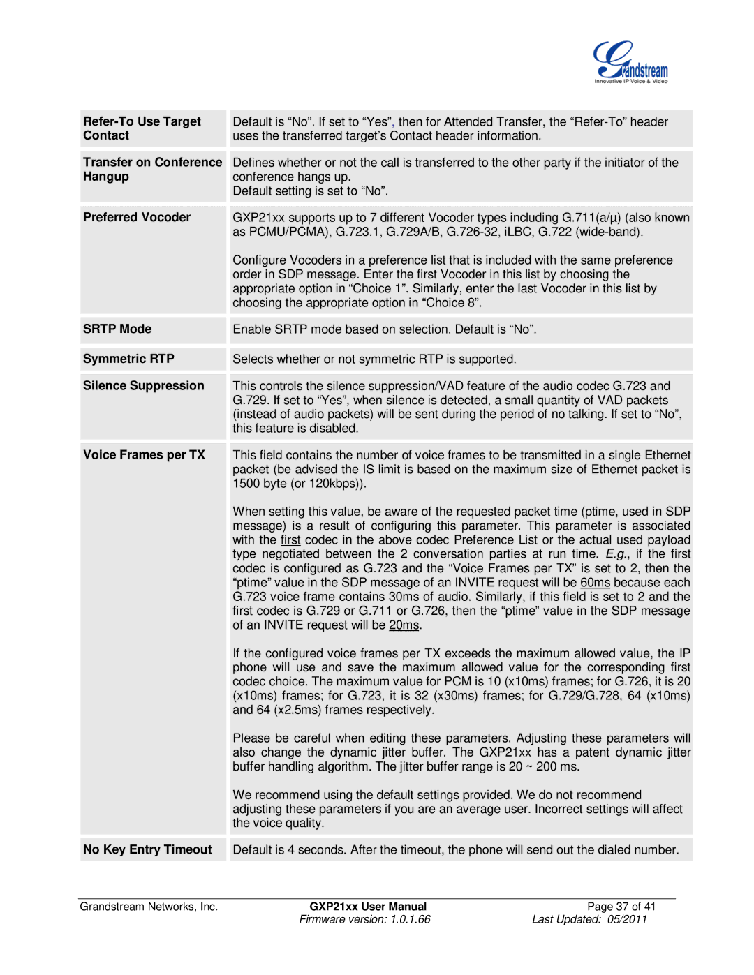 Grandstream Networks GXP21XX Refer-To Use Target, Contact, Transfer on Conference, Hangup, Preferred Vocoder, Srtp Mode 