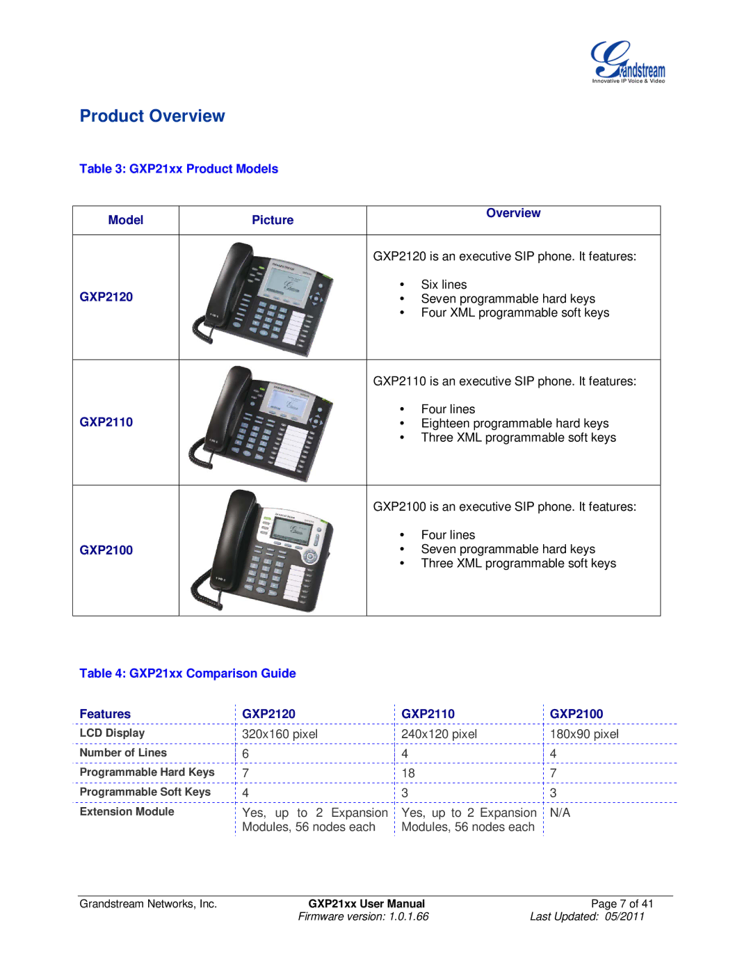 Grandstream Networks GXP21XX user manual Product Overview, GXP21xx Product Models, GXP21xx Comparison Guide 