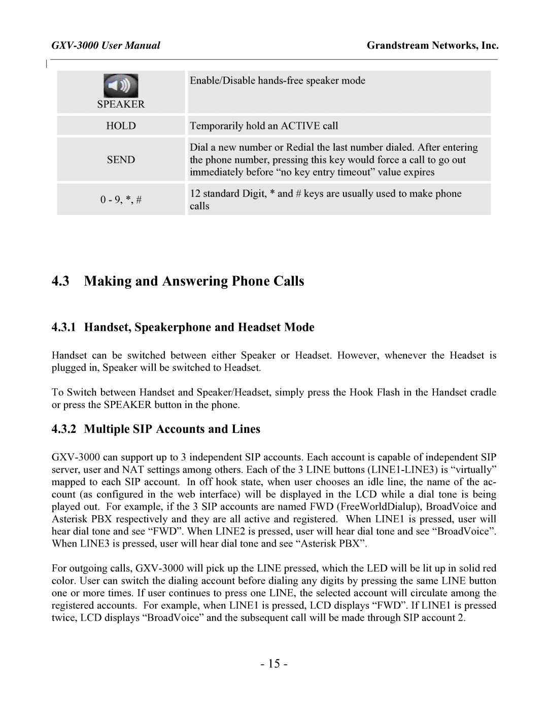 Grandstream Networks GXV-3000 user manual Making and Answering Phone Calls, Handset, Speakerphone and Headset Mode 