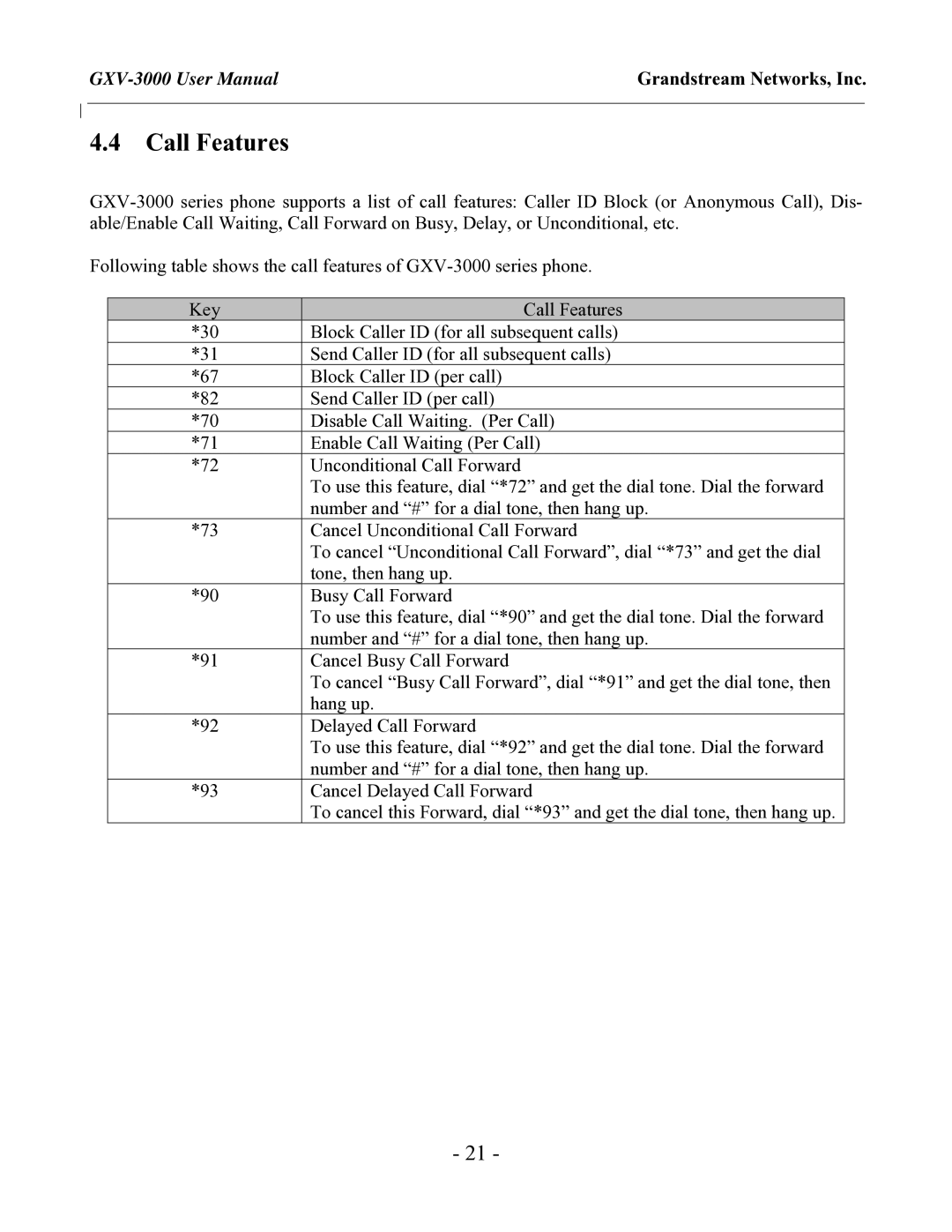 Grandstream Networks GXV-3000 user manual Call Features 