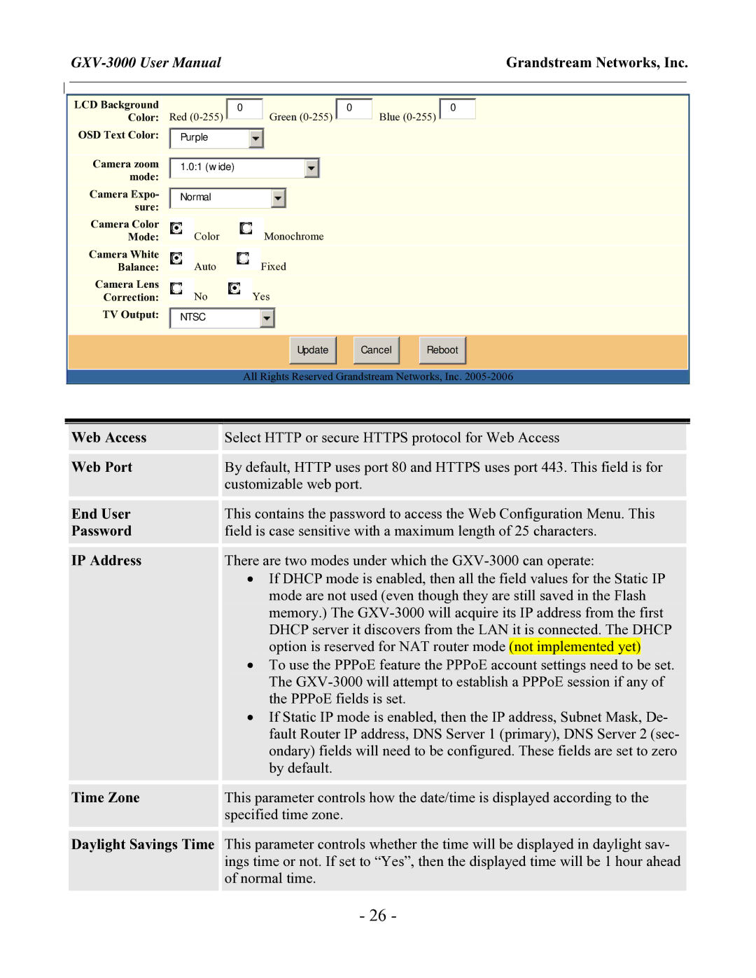 Grandstream Networks GXV-3000 user manual Web Access, Web Port, End User, Password, IP Address, Time Zone 