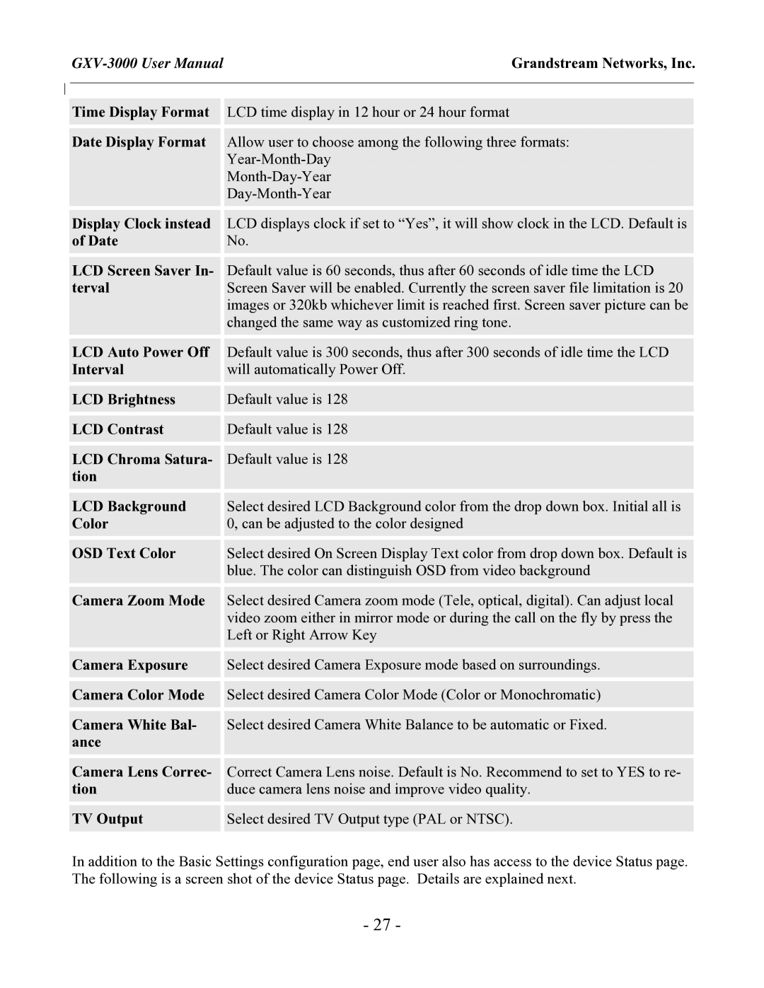 Grandstream Networks GXV-3000 user manual Grandstream Networks, Inc 