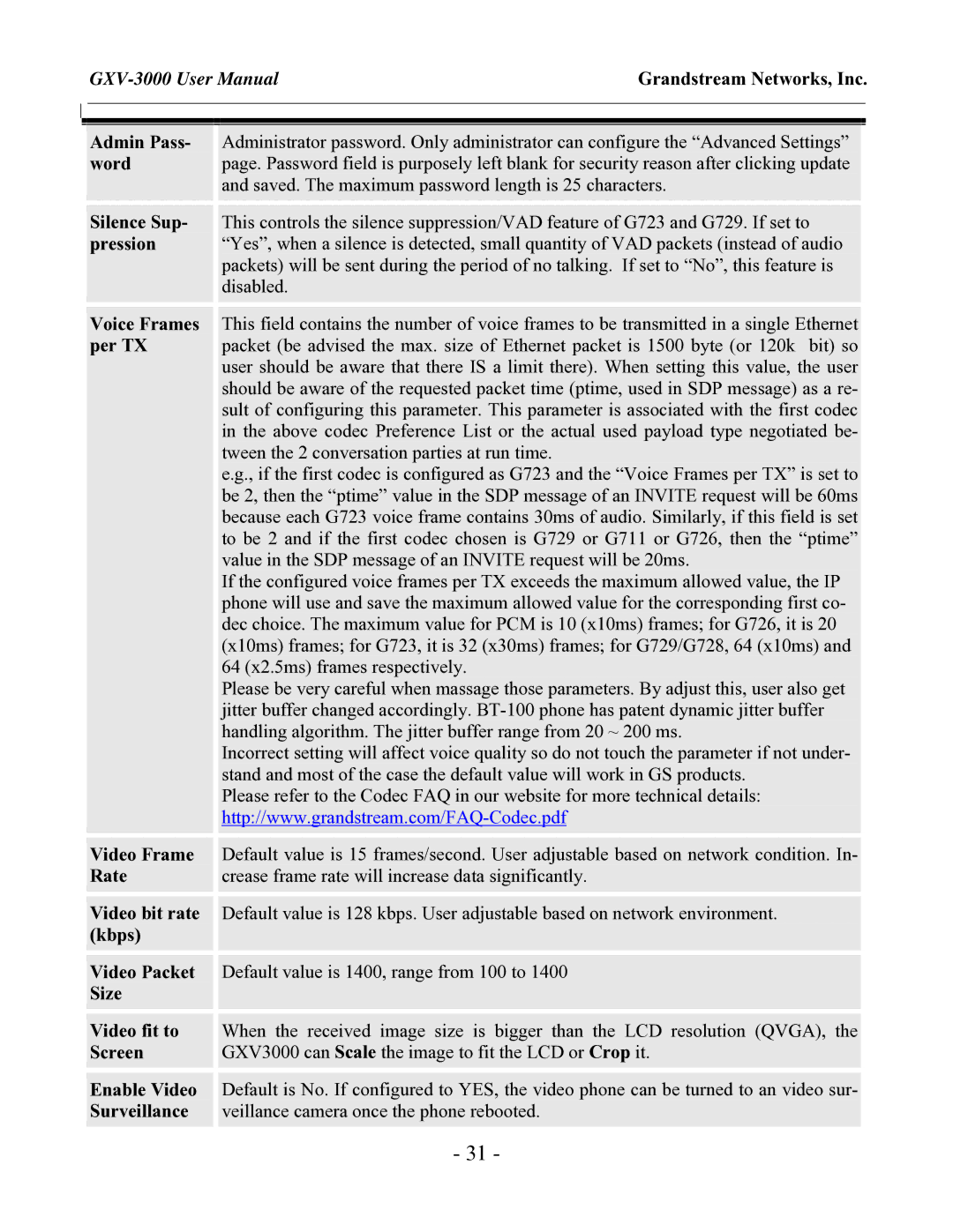 Grandstream Networks GXV-3000 user manual Grandstream Networks, Inc 