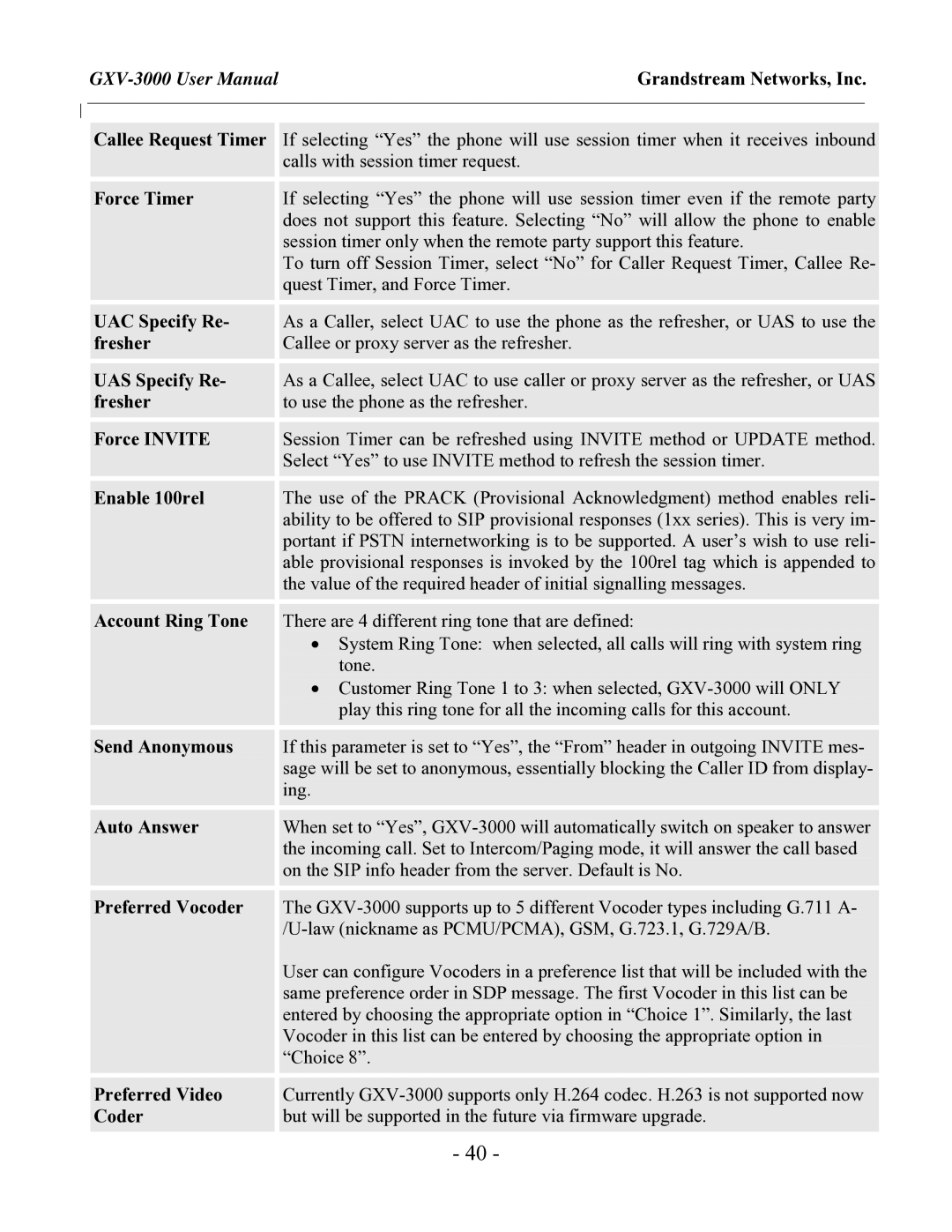 Grandstream Networks GXV-3000 user manual Grandstream Networks, Inc 