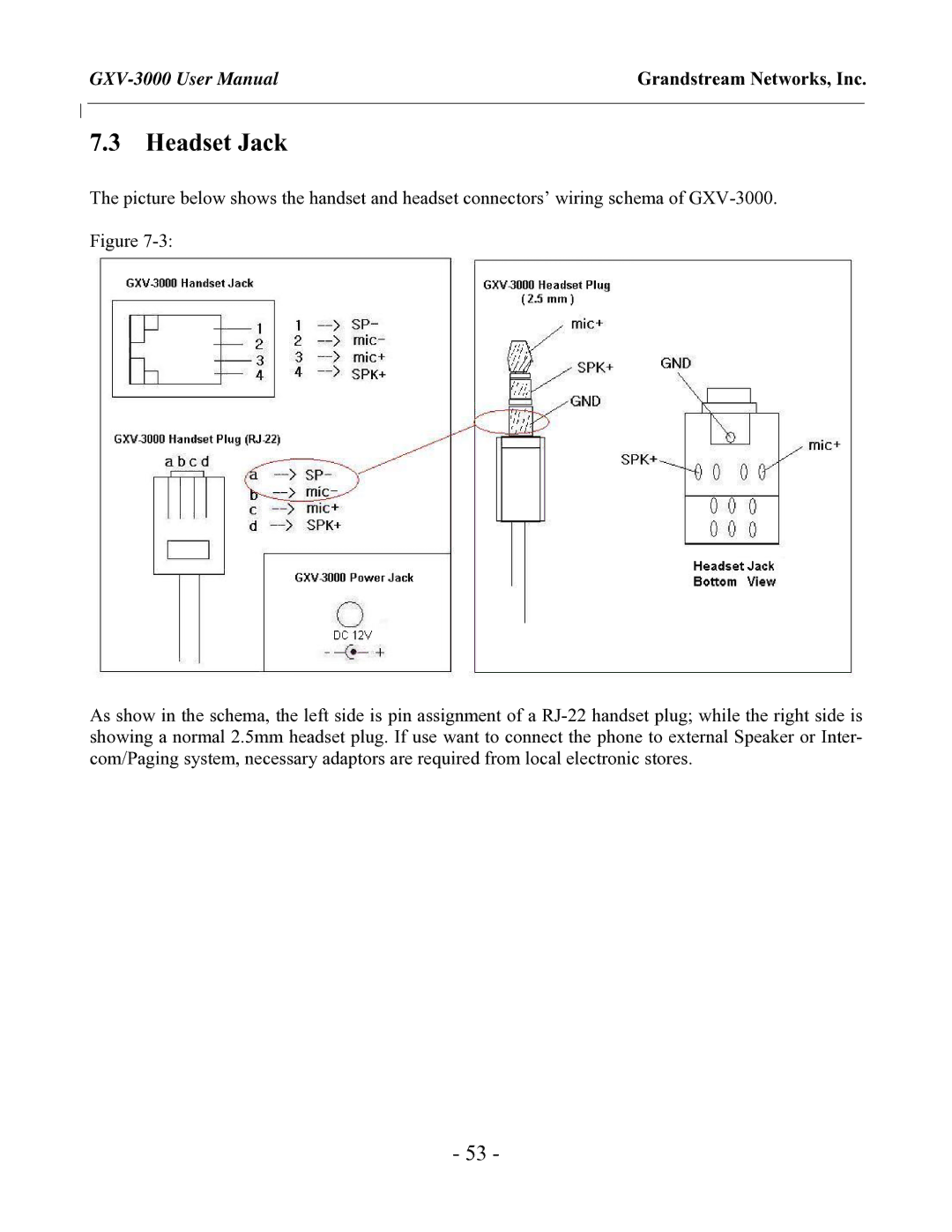 Grandstream Networks GXV-3000 user manual Headset Jack 