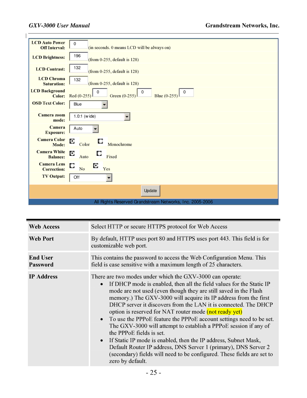 Grandstream Networks GXV-3000 user manual Web Access, Web Port, End User, Password, IP Address 