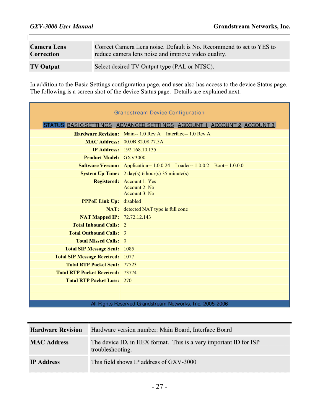 Grandstream Networks GXV-3000 user manual Camera Lens, Correction, TV Output, Hardware Revision, MAC Address 