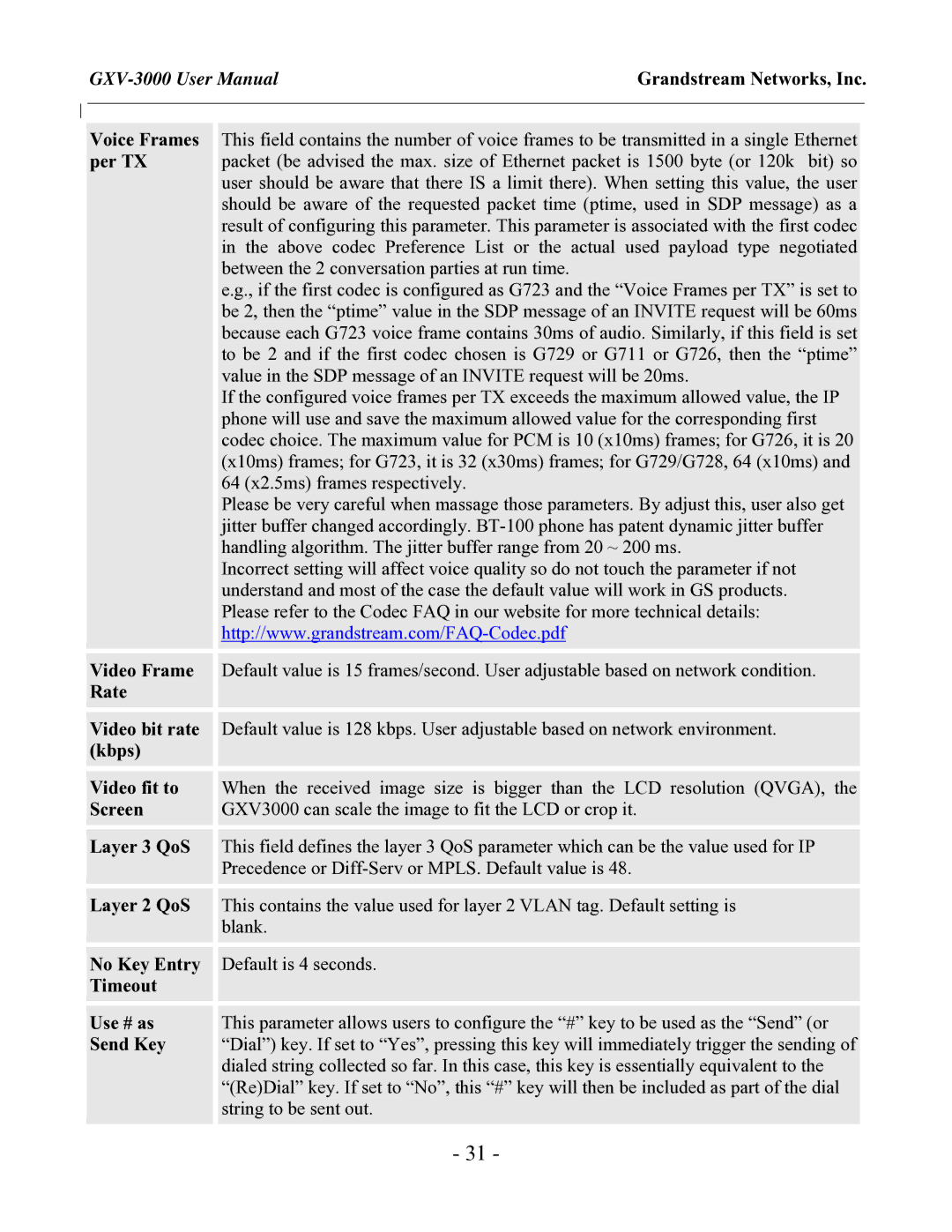 Grandstream Networks GXV-3000 user manual Grandstream Networks, Inc 