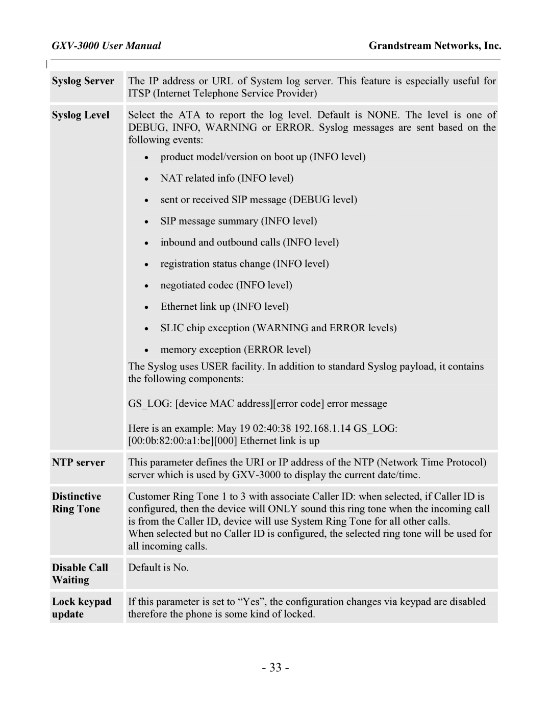 Grandstream Networks GXV-3000 user manual Grandstream Networks, Inc 