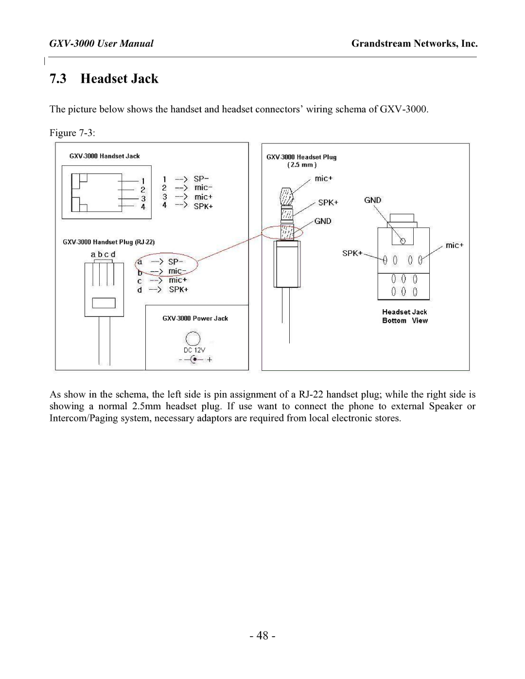 Grandstream Networks GXV-3000 user manual Headset Jack 