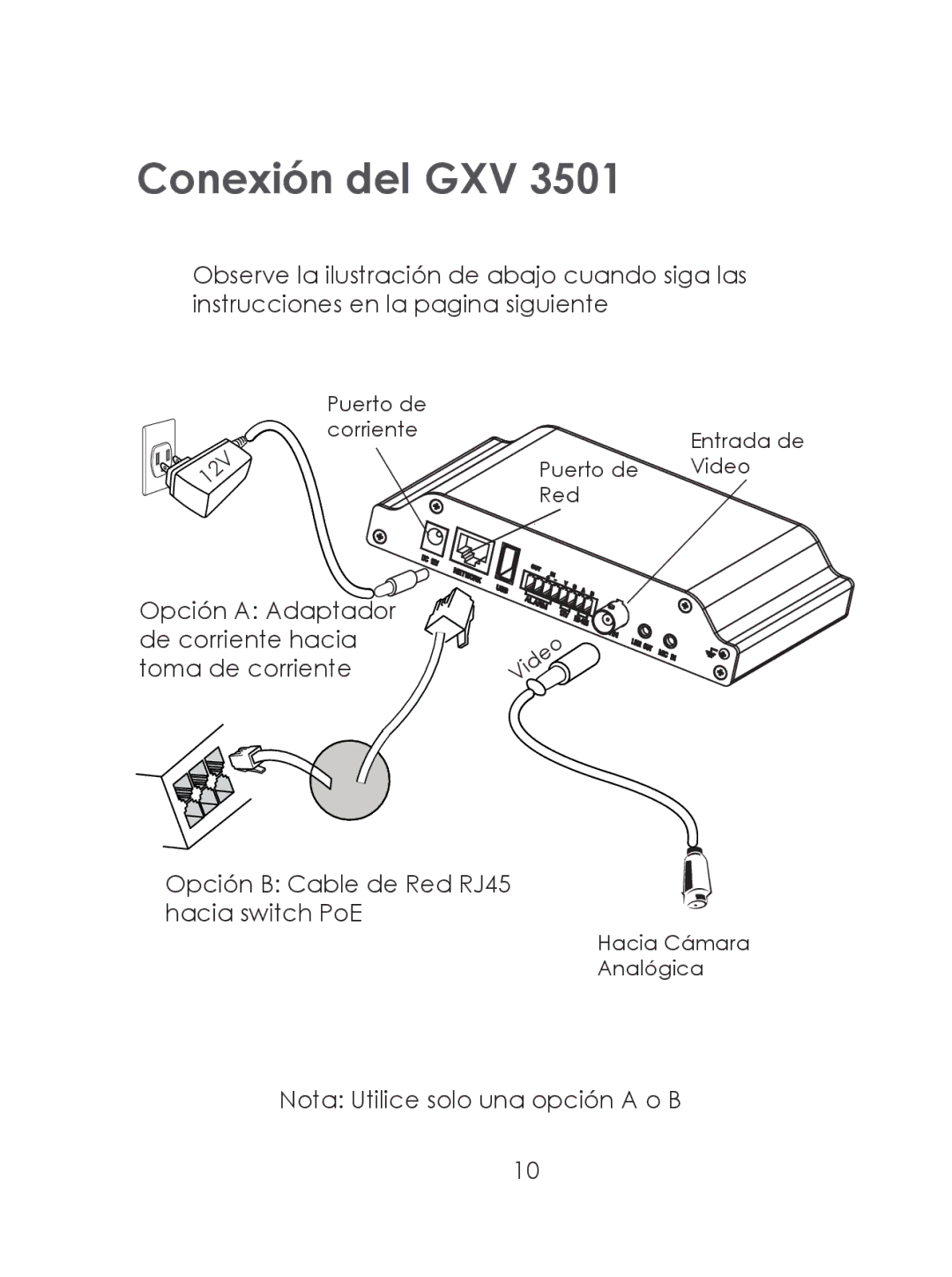 Grandstream Networks GXV 3501 warranty Conexión del GXV 