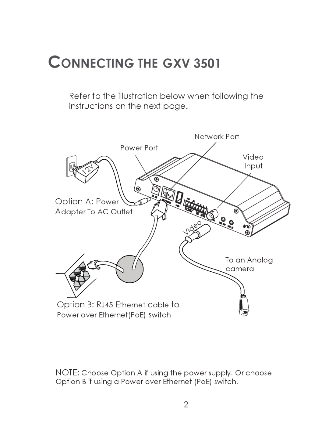 Grandstream Networks GXV 3501 warranty Connecting the GXV, Option a Power 