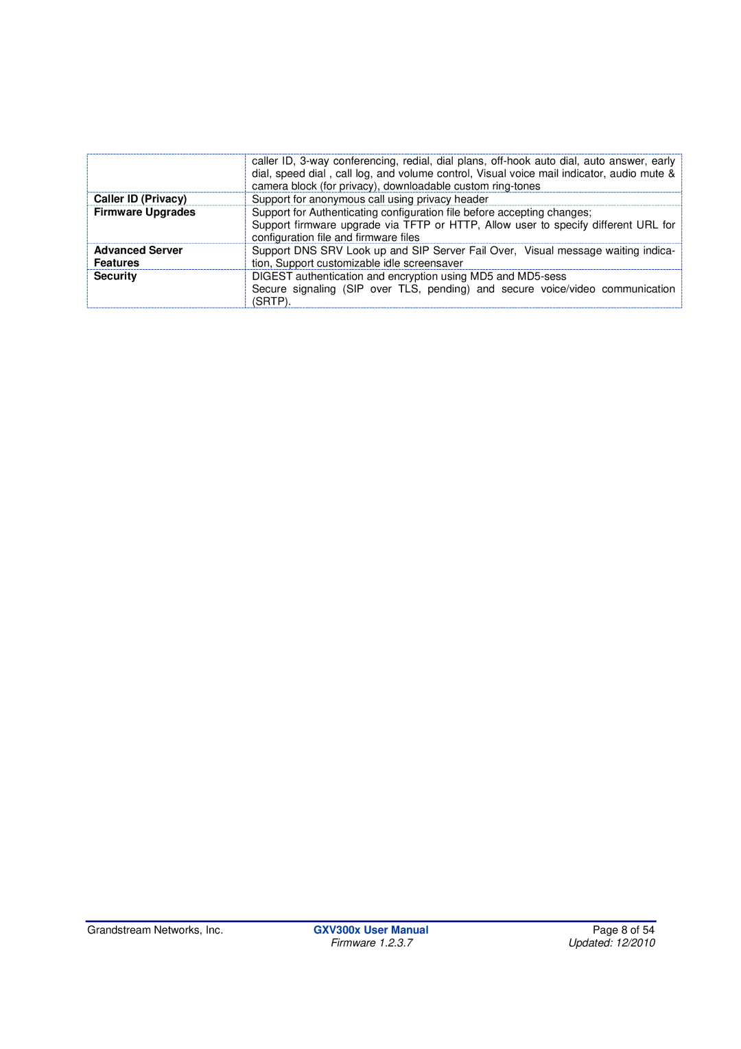 Grandstream Networks GXV300X manual Caller ID Privacy, Firmware Upgrades, Advanced Server, Features, Security 