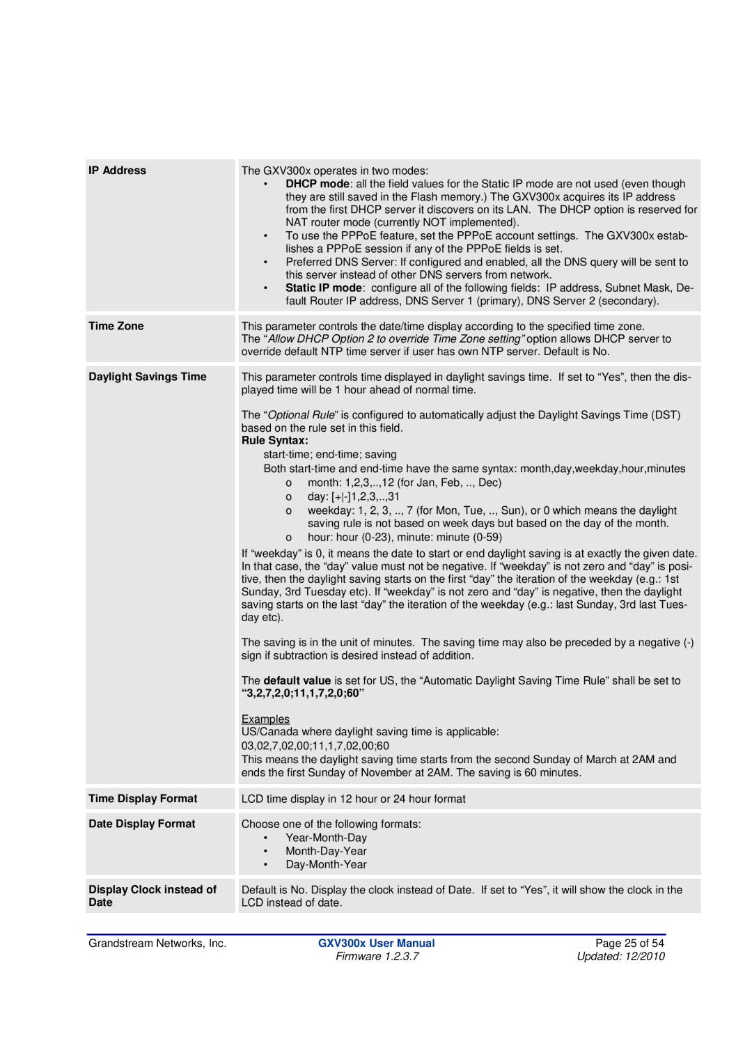 Grandstream Networks GXV300X Time Zone, Daylight Savings Time, Rule Syntax, 7,2,011,1,7,2,060, Time Display Format, Date 