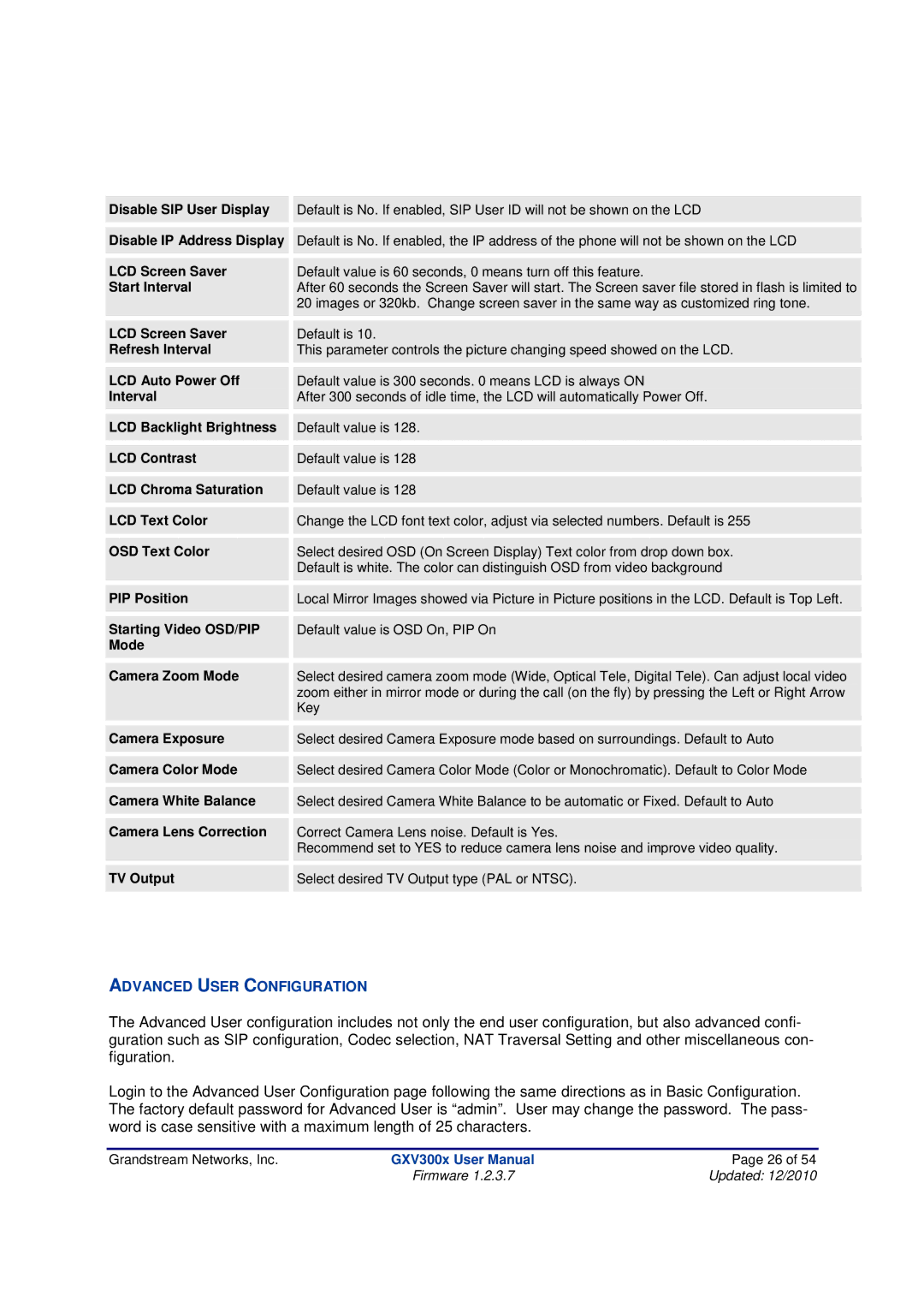 Grandstream Networks GXV300X manual Advanced User Configuration 