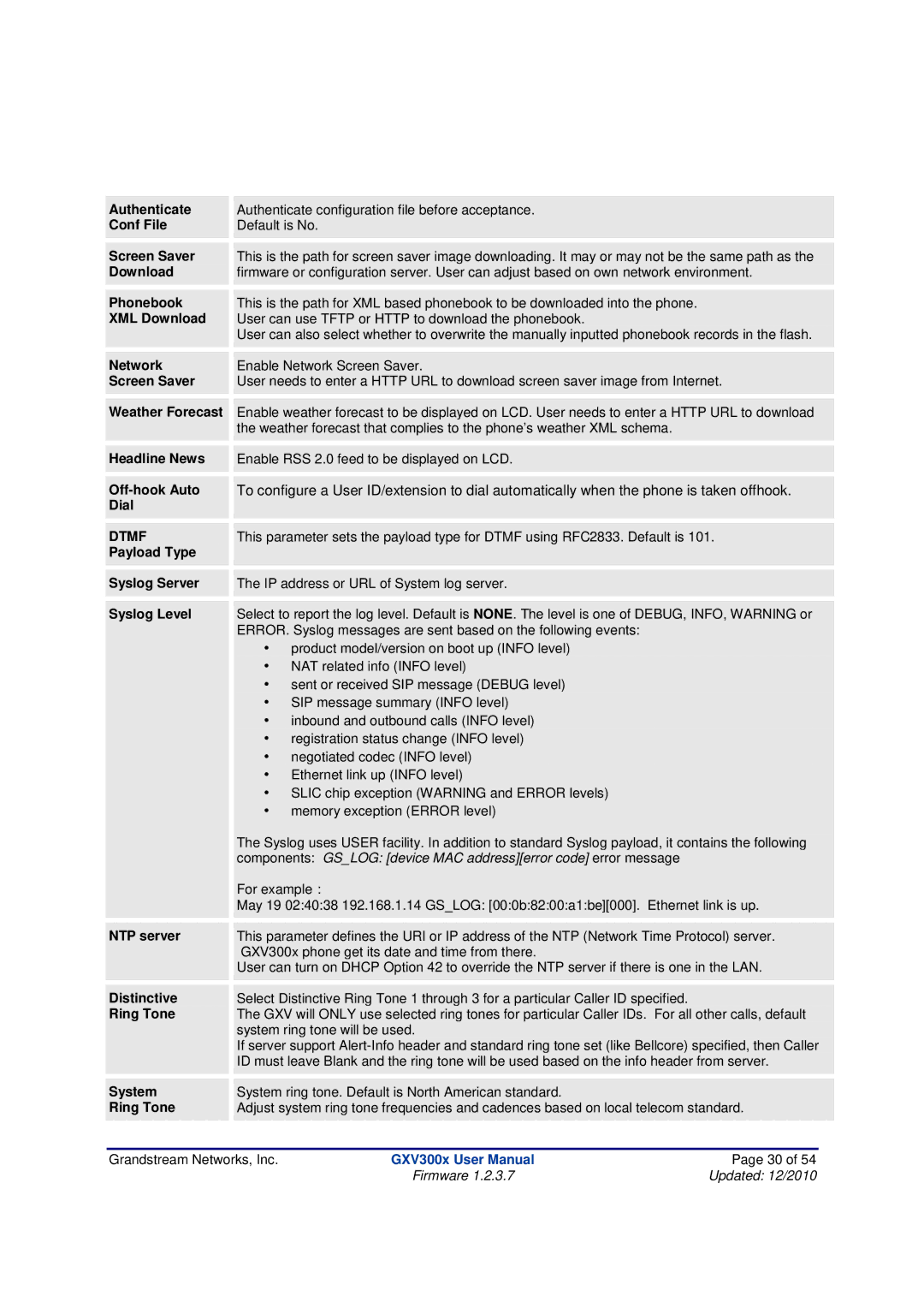 Grandstream Networks GXV300X Authenticate, Conf File, Screen Saver, Phonebook, XML Download, Network, Weather Forecast 