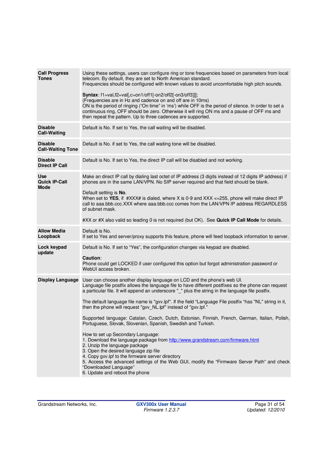 Grandstream Networks GXV300X Call Progress, Tones, Call-Waiting Disable, Call-Waiting Tone Disable, Direct IP Call Use 