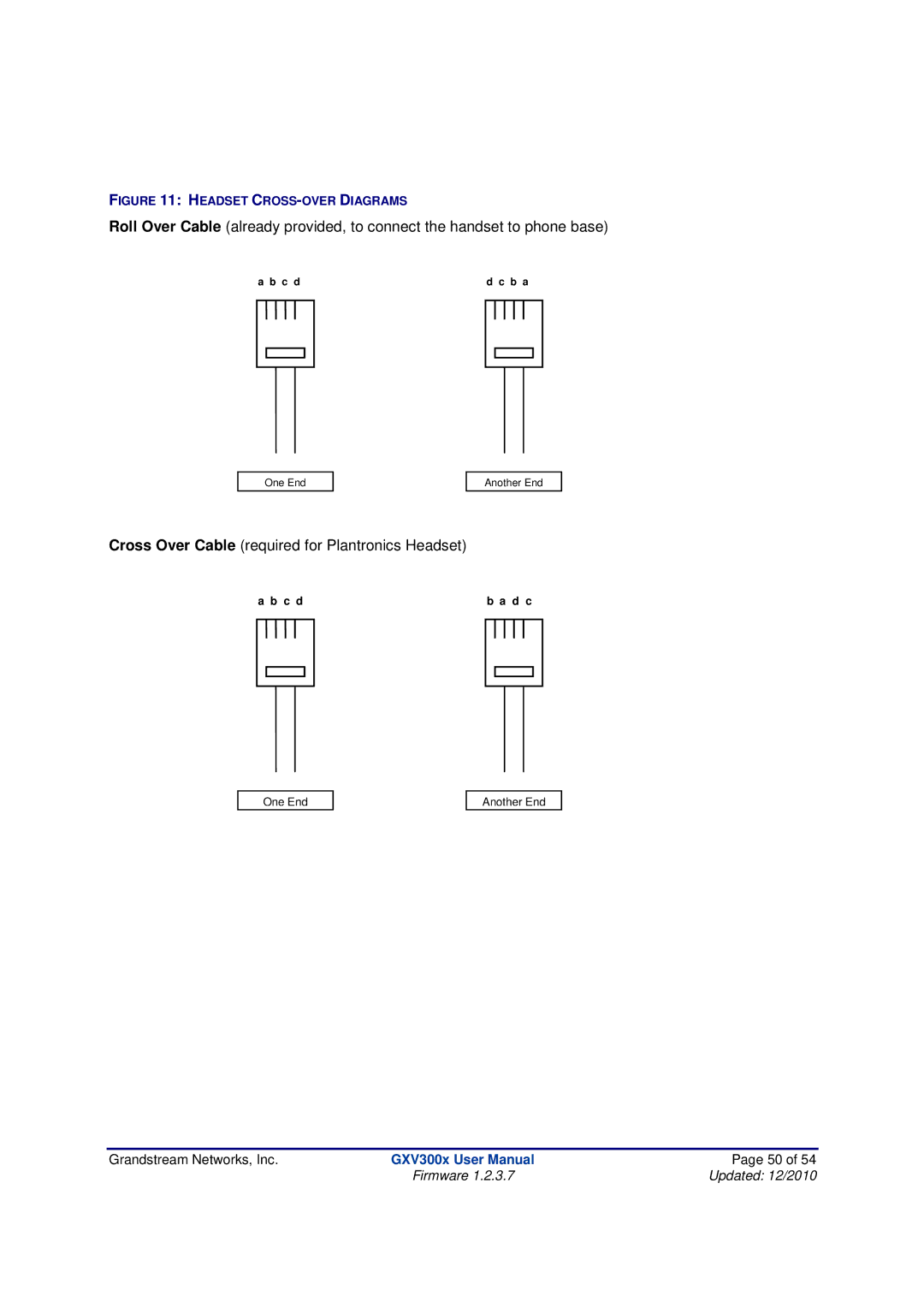 Grandstream Networks GXV300X manual Cross Over Cable required for Plantronics Headset 