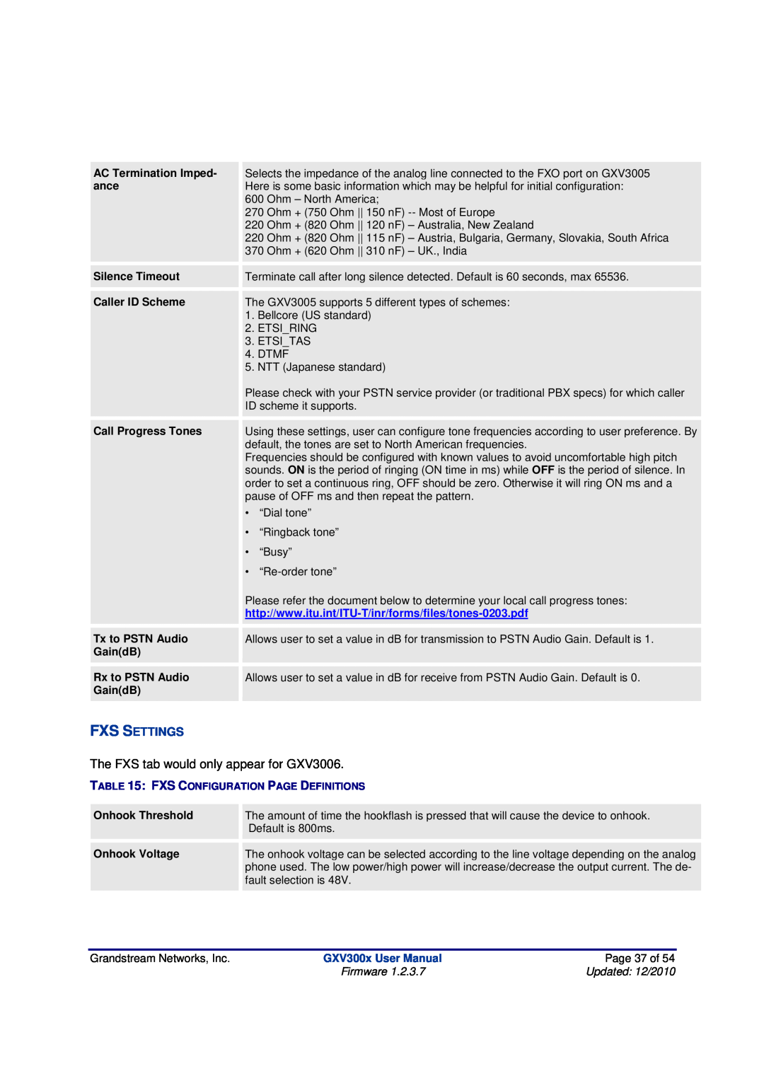 Grandstream Networks GXV300X manual The FXS tab would only appear for GXV3006, Fxs Settings, Grandstream Networks, Inc 