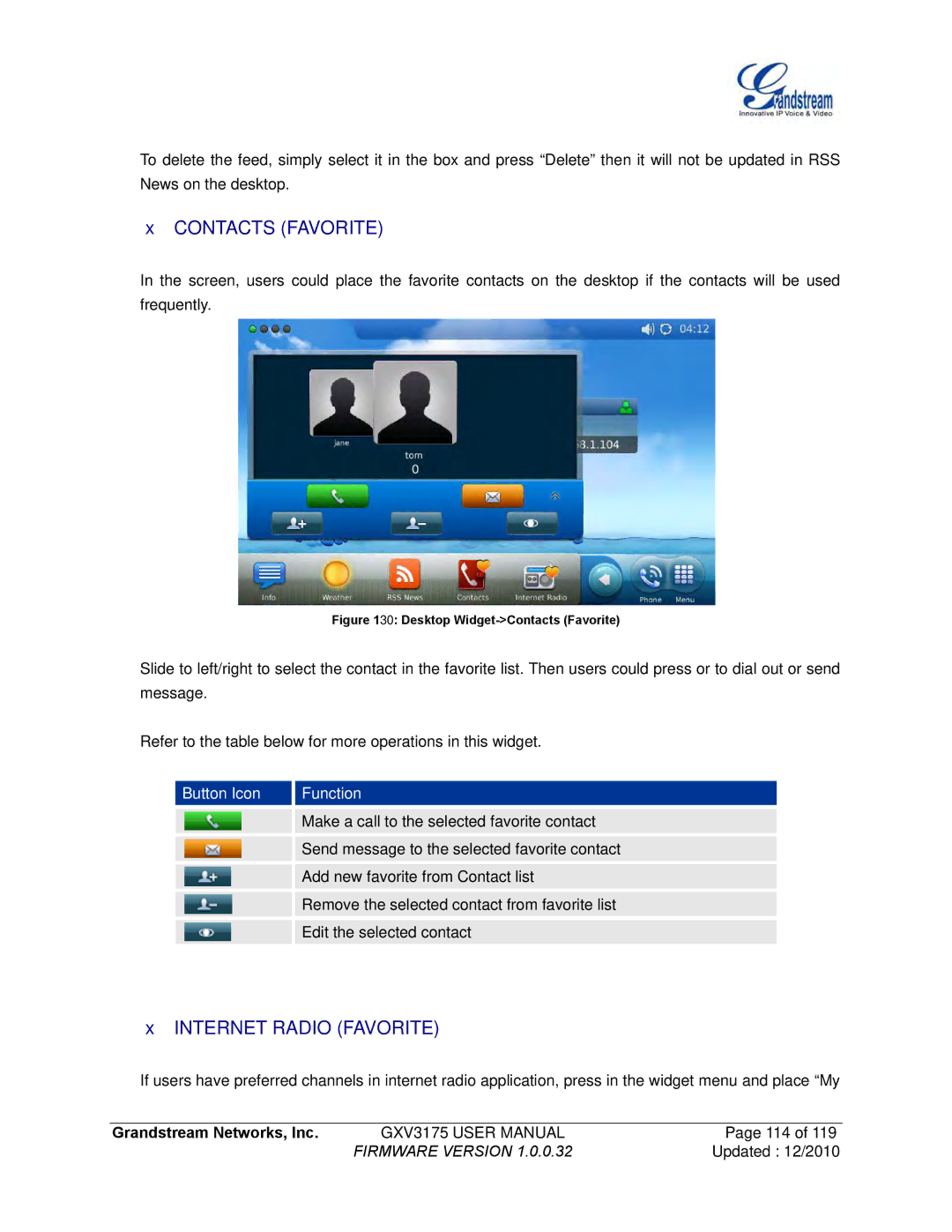 Grandstream Networks GXV3175 manual ∙ Contacts Favorite, ∙ Internet Radio Favorite 