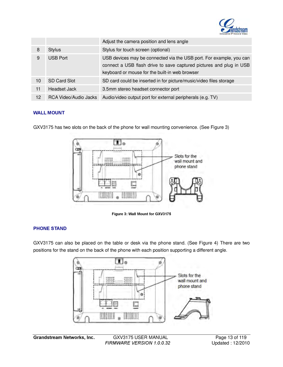 Grandstream Networks GXV3175 manual Wall Mount, Phone Stand 