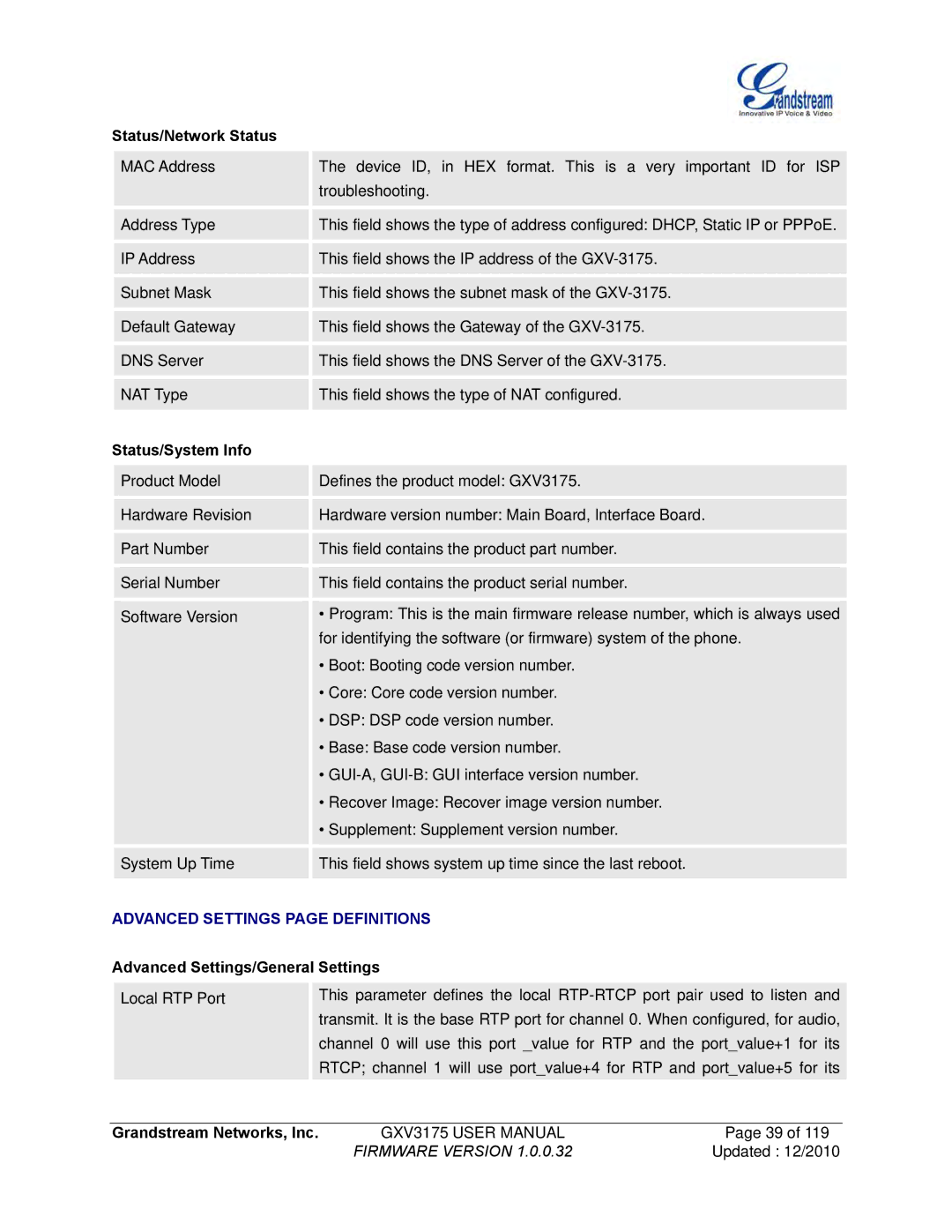 Grandstream Networks GXV3175 manual Status/Network Status, Status/System Info, Advanced Settings page Definitions 