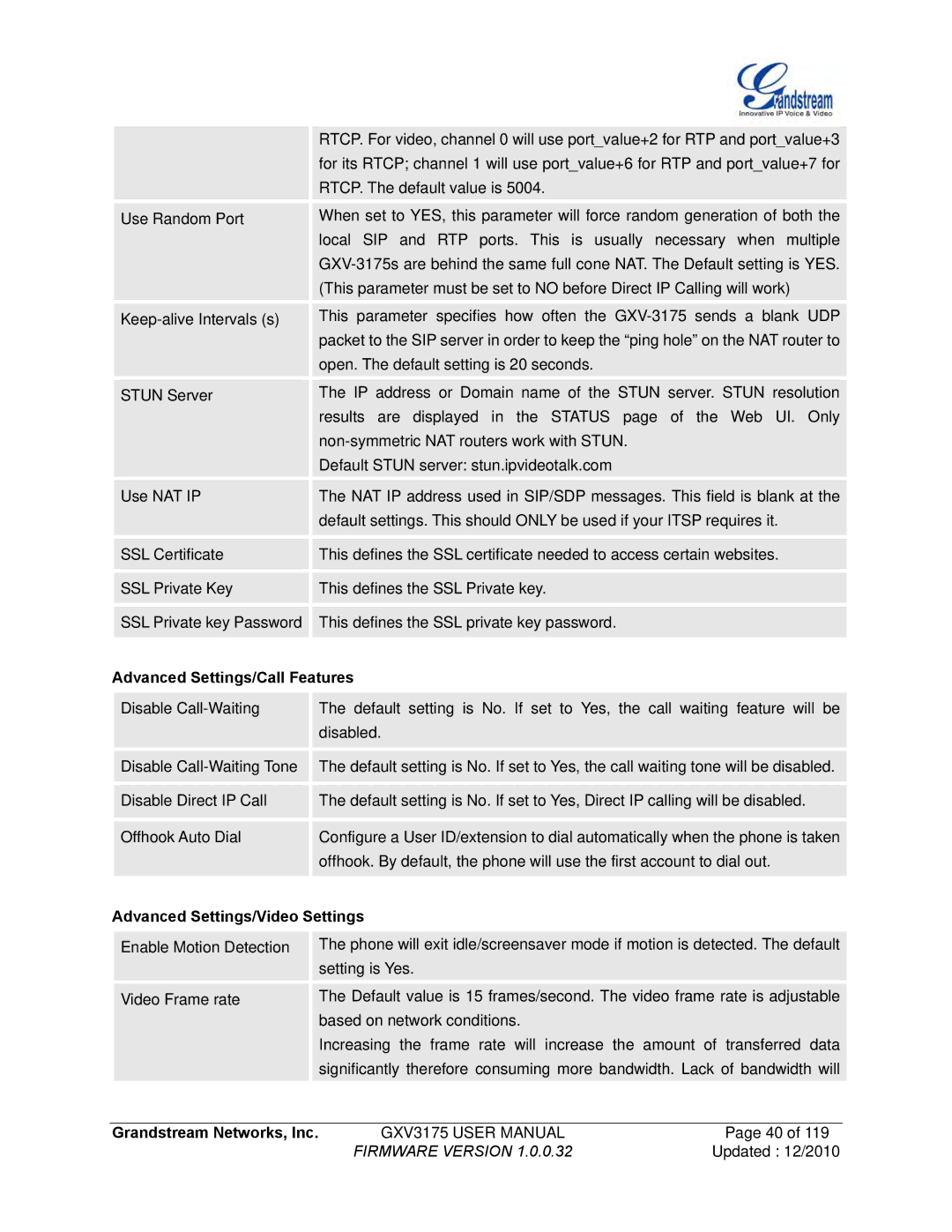 Grandstream Networks GXV3175 manual Advanced Settings/Call Features, Advanced Settings/Video Settings 