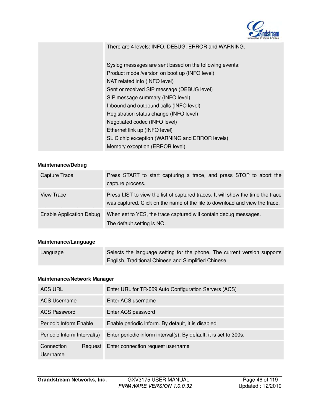 Grandstream Networks GXV3175 manual Maintenance/Debug, Maintenance/Language, Maintenance/Network Manager 