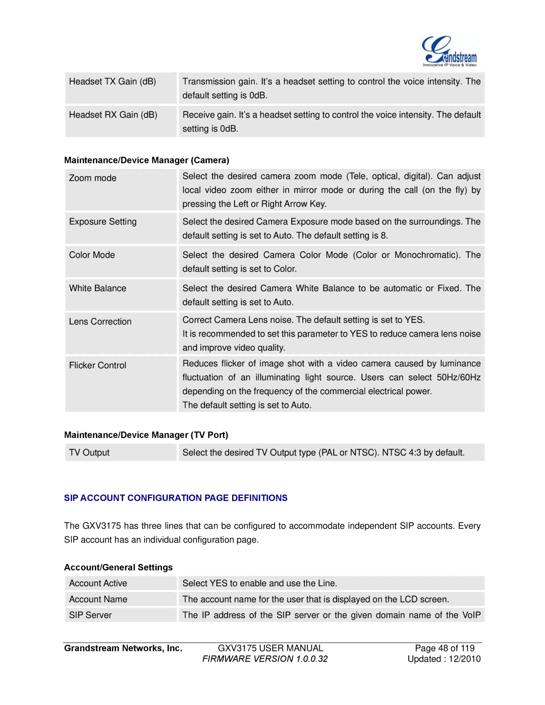 Grandstream Networks GXV3175 manual Maintenance/Device Manager Camera, Maintenance/Device Manager TV Port 