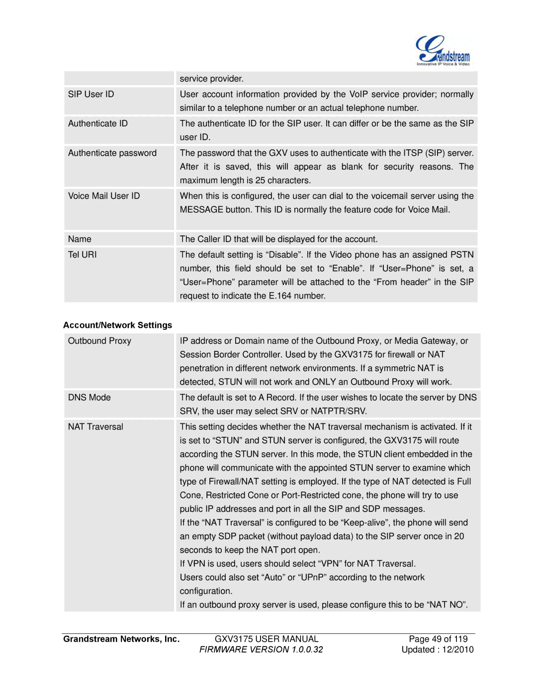 Grandstream Networks GXV3175 manual Account/Network Settings 