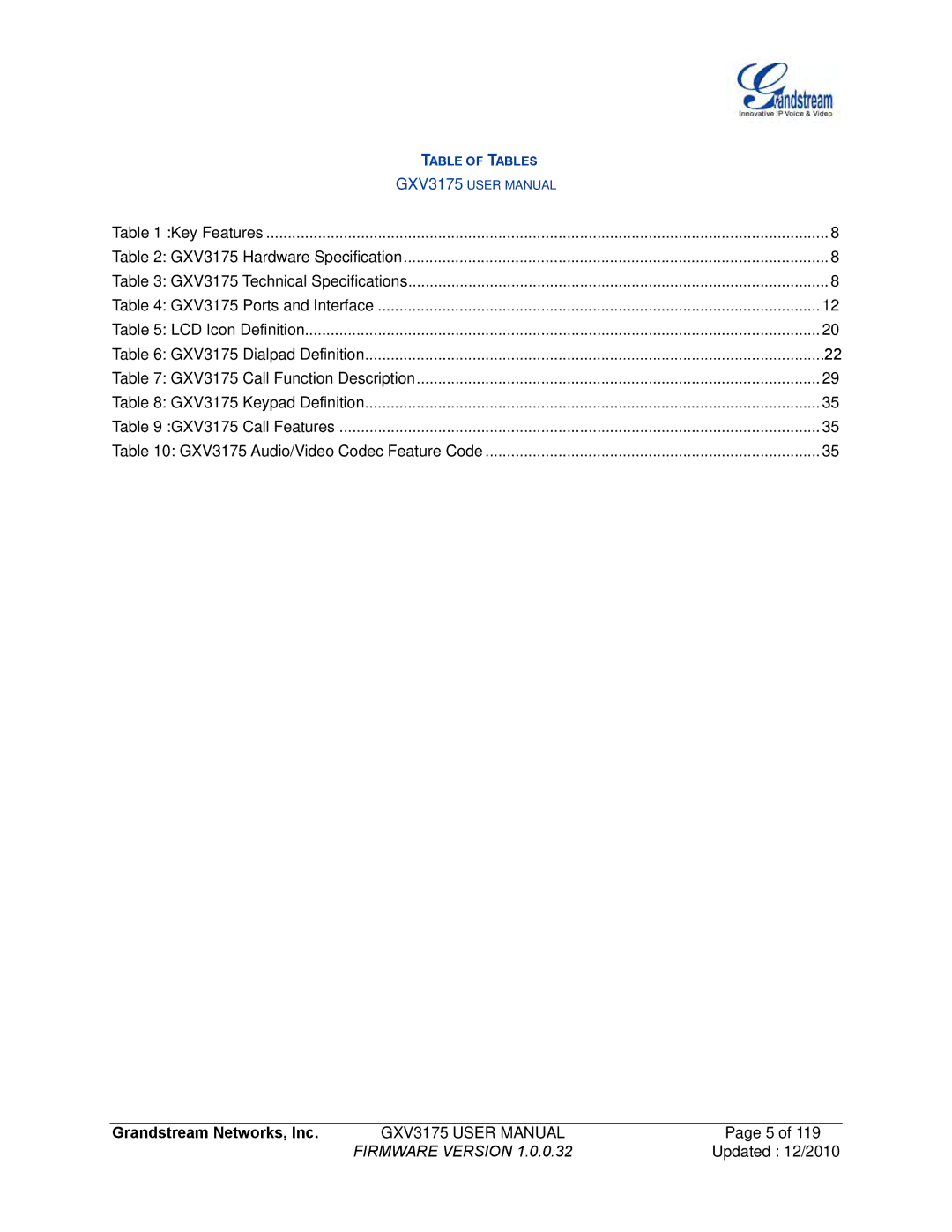 Grandstream Networks GXV3175 manual Table of Tables 