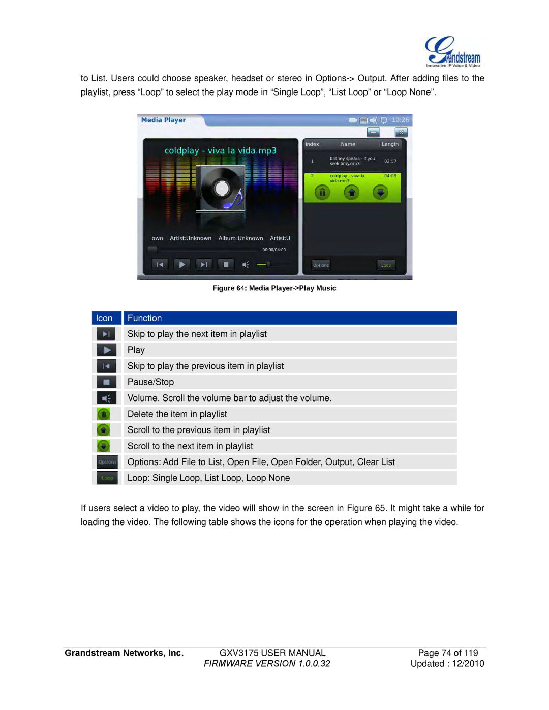 Grandstream Networks GXV3175 manual Icon Function 