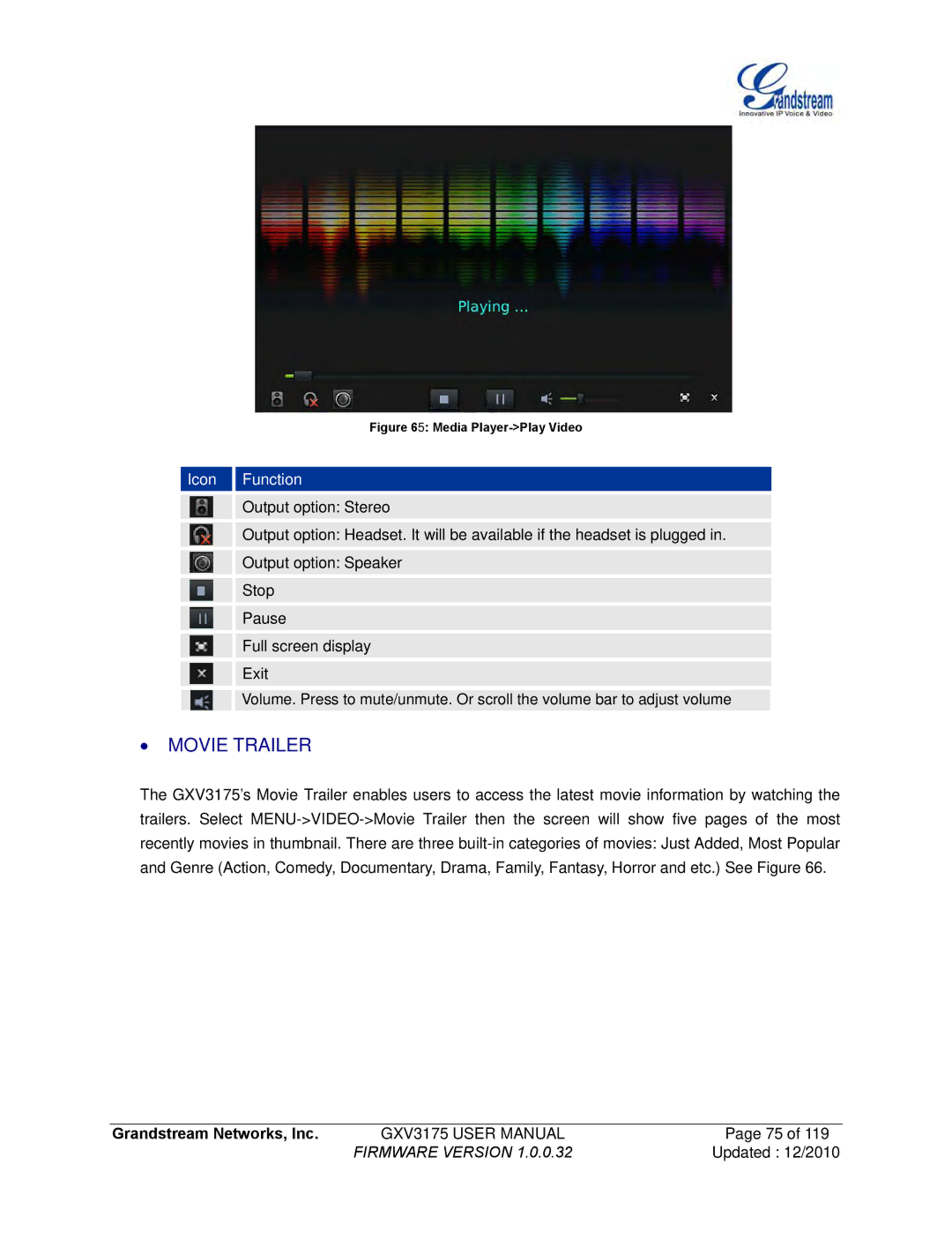 Grandstream Networks GXV3175 manual ∙ Movie Trailer, Media Player-Play Video 