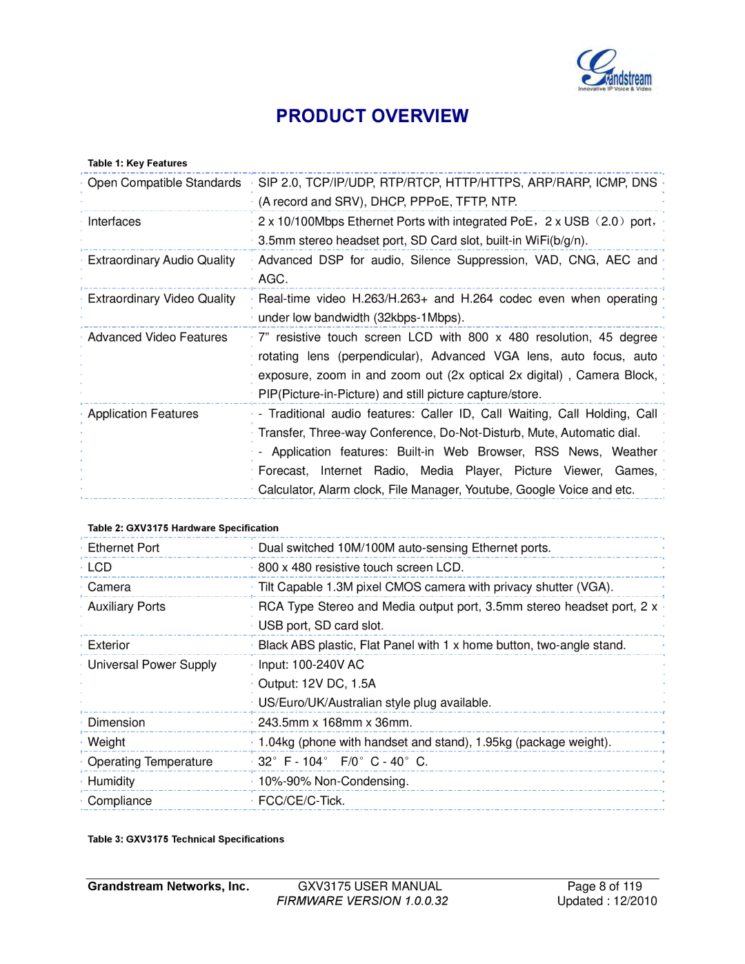 Grandstream Networks GXV3175 manual Product Overview 