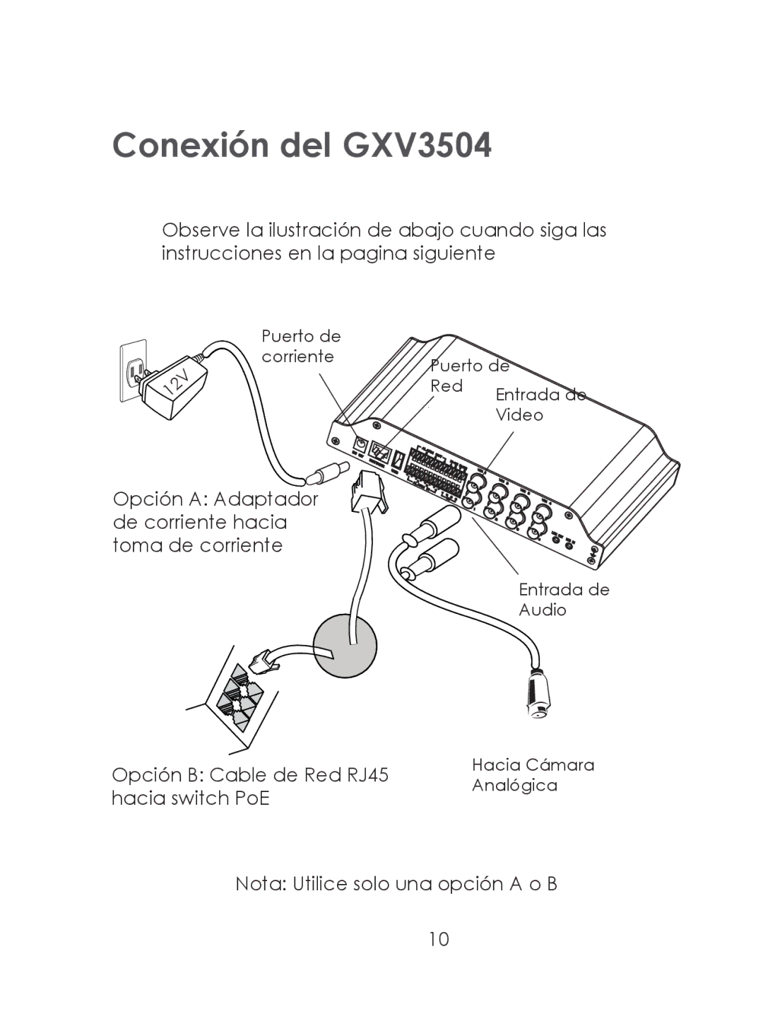 Grandstream Networks warranty Conexión del GXV3504 