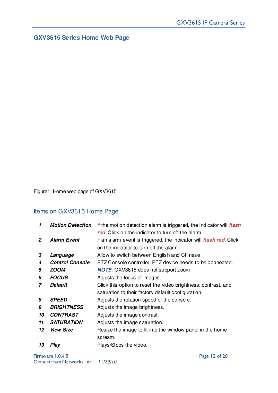 Grandstream Networks user manual GXV3615 Series Home Web, Items on GXV3615 Home, Adjusts the focus of images 