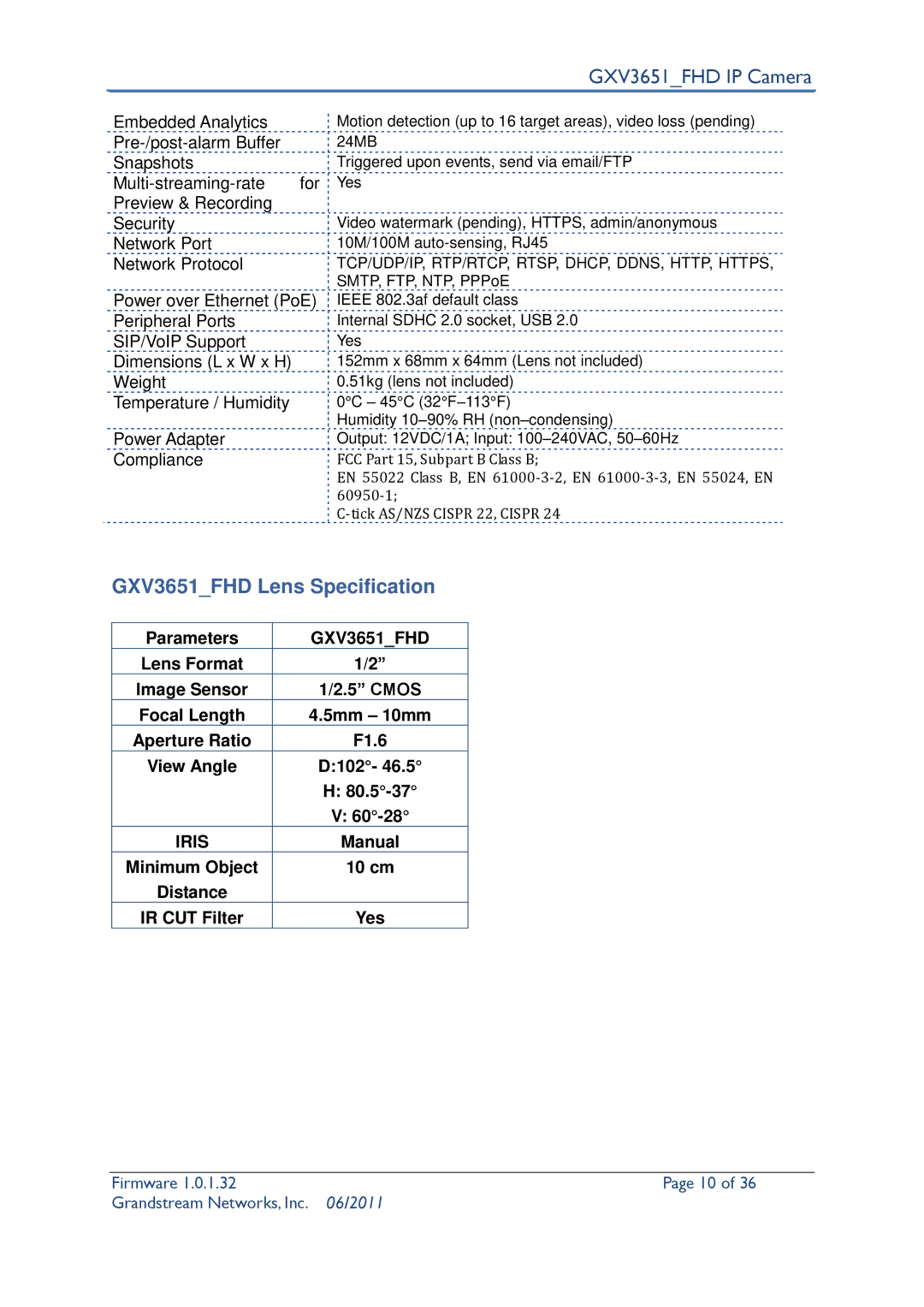 Grandstream Networks GXV3651_FHD user manual GXV3651FHD Lens Specification, Compliance 