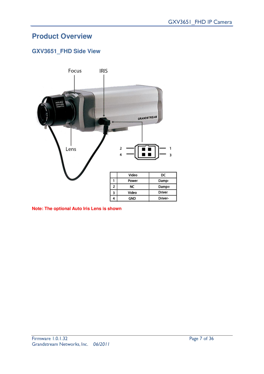 Grandstream Networks GXV3651_FHD user manual Product Overview, GXV3651FHD Side View 