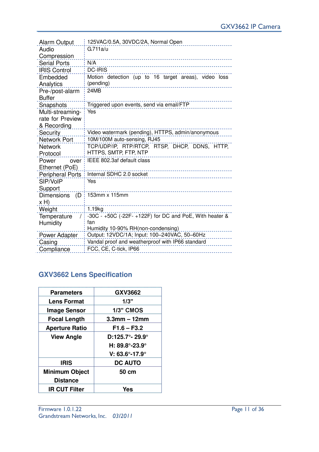 Grandstream Networks user manual GXV3662 Lens Specification 