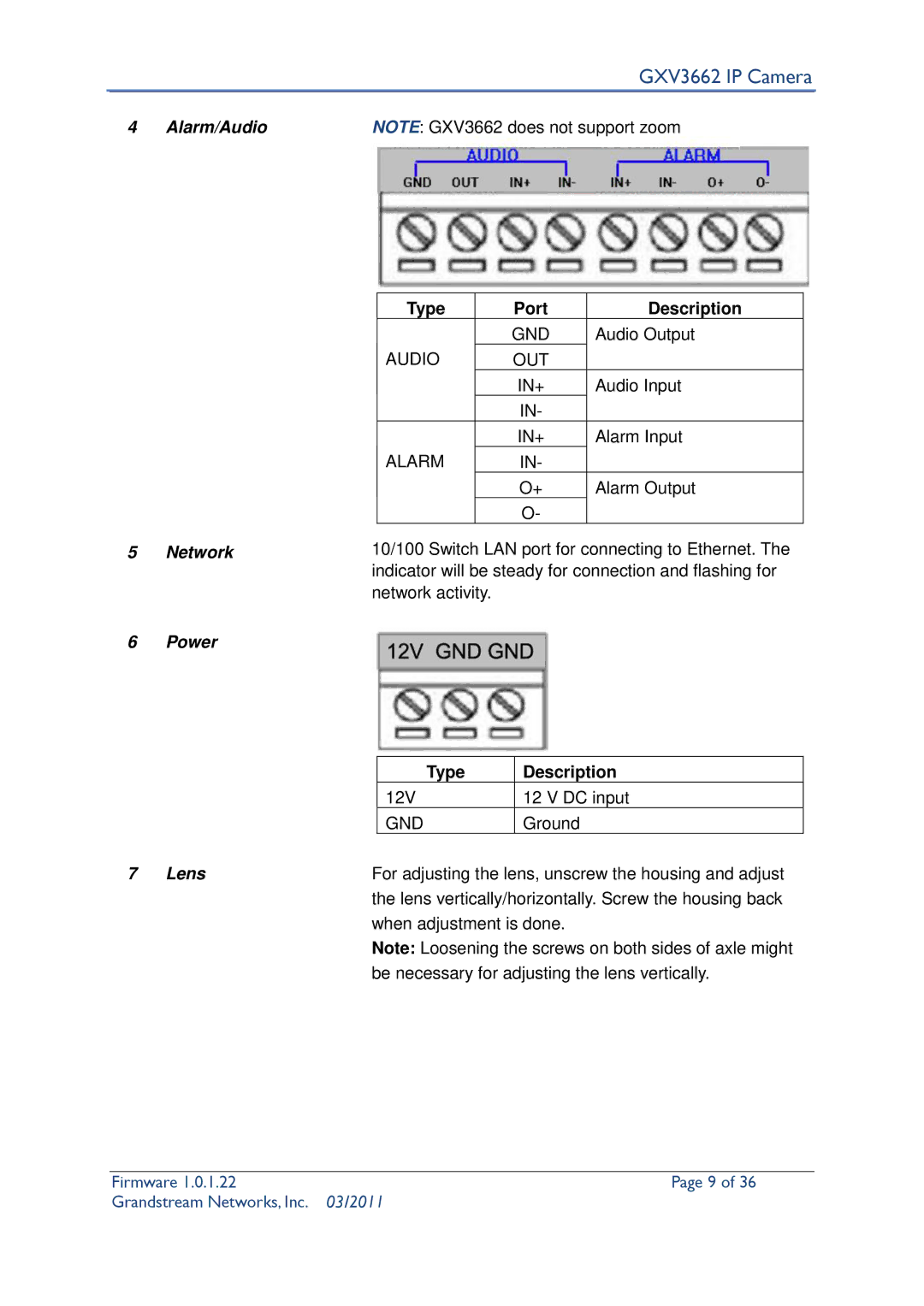 Grandstream Networks GXV3662 user manual Alarm/Audio Network Power Lens, Type Port Description 