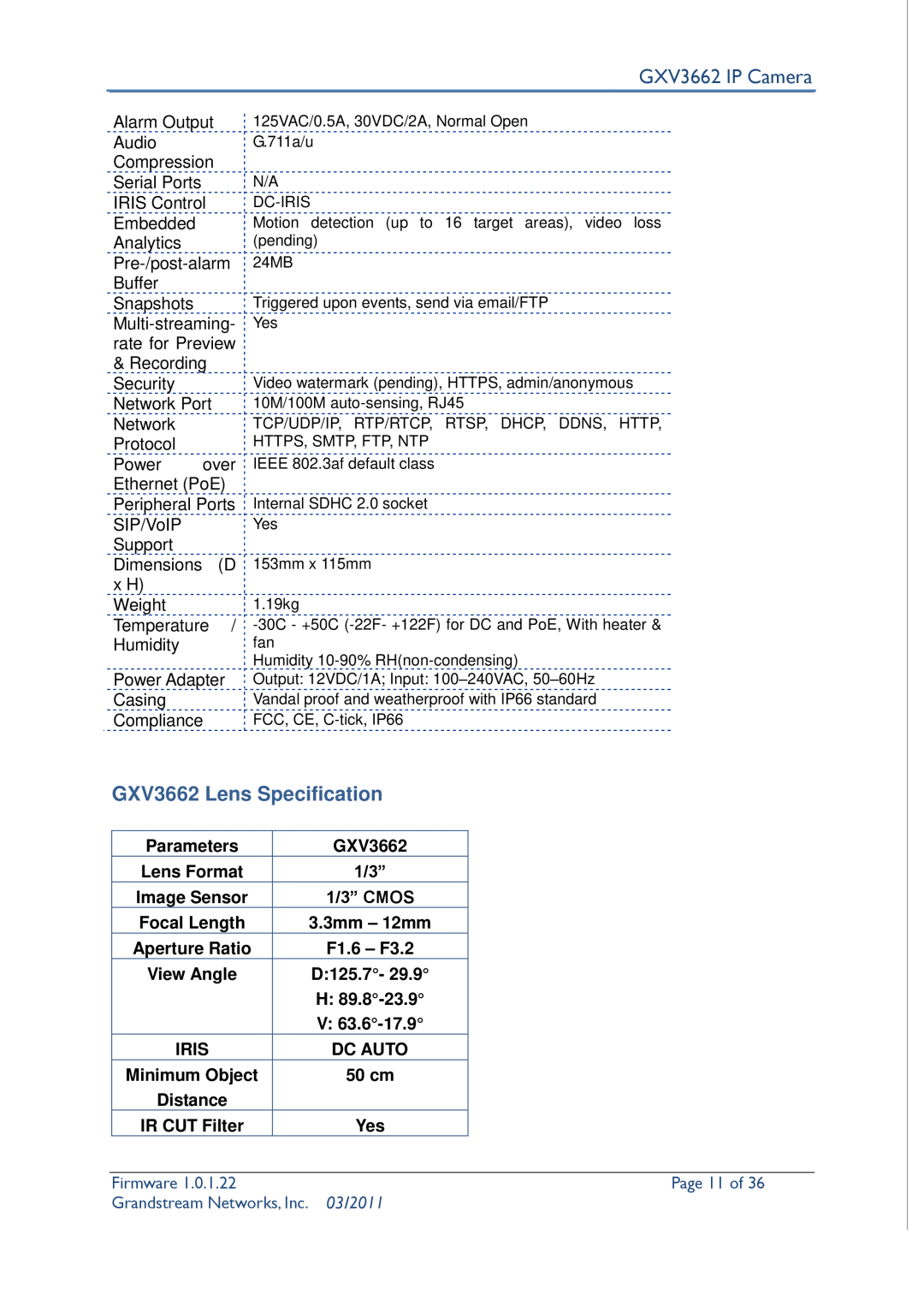 Grandstream Networks user manual GXV3662 Lens Specification, 03/2011, GXV3662 IP Camera, Firmware, Page 11 of 