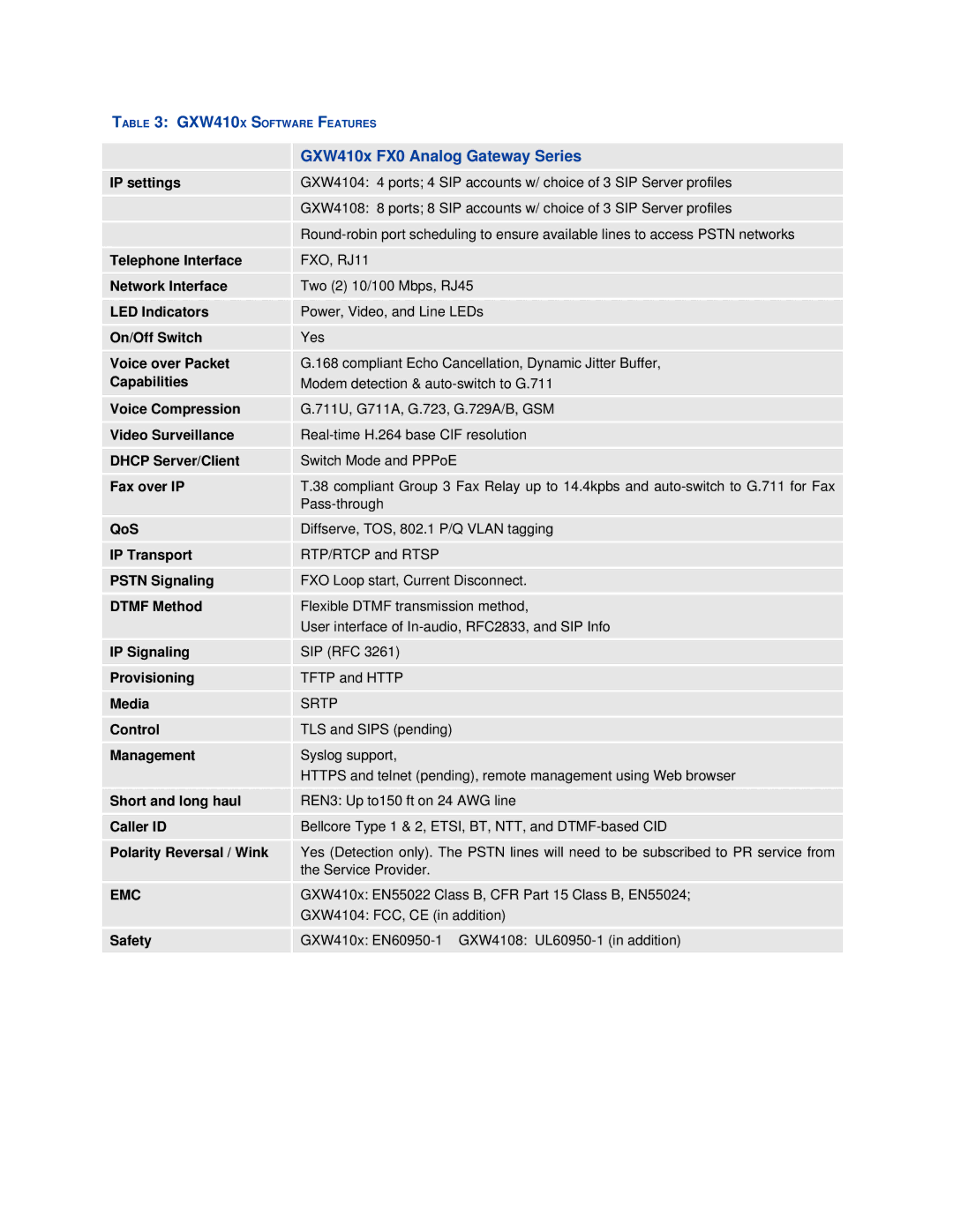 Grandstream Networks GXW410X IP settings, Telephone Interface, Network Interface, LED Indicators, On/Off Switch, QoS 