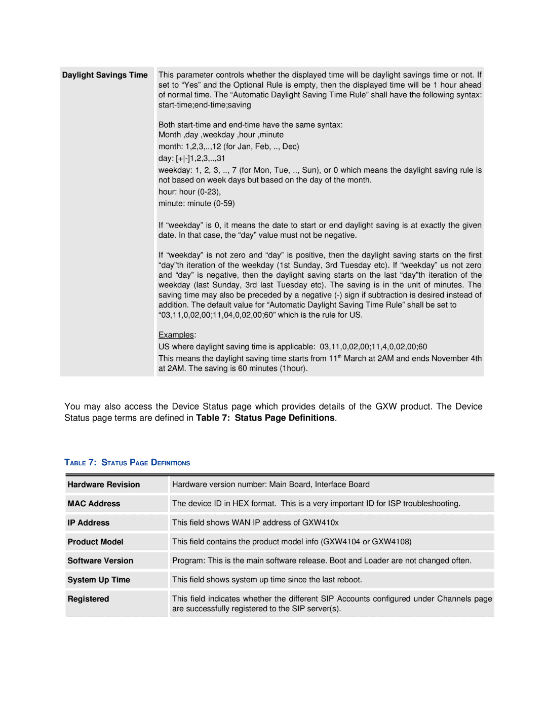 Grandstream Networks GXW410X Daylight Savings Time, Hardware Revision, MAC Address, Product Model, Software Version 