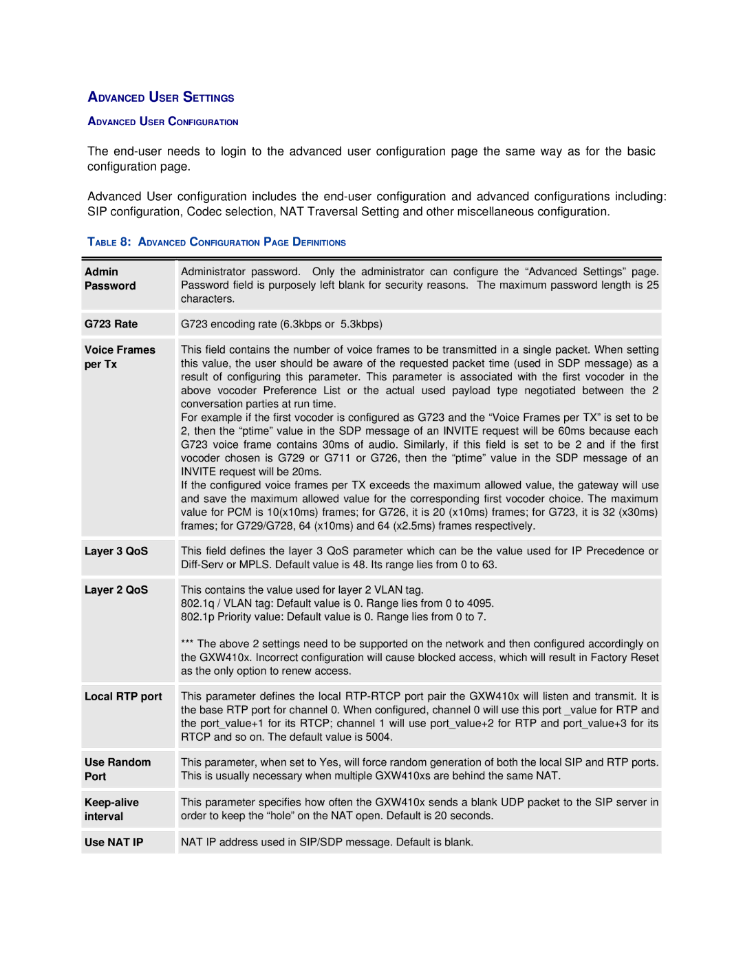 Grandstream Networks GXW410X Admin, Password, G723 Rate, Voice Frames, Per Tx, Layer 3 QoS, Layer 2 QoS, Local RTP port 
