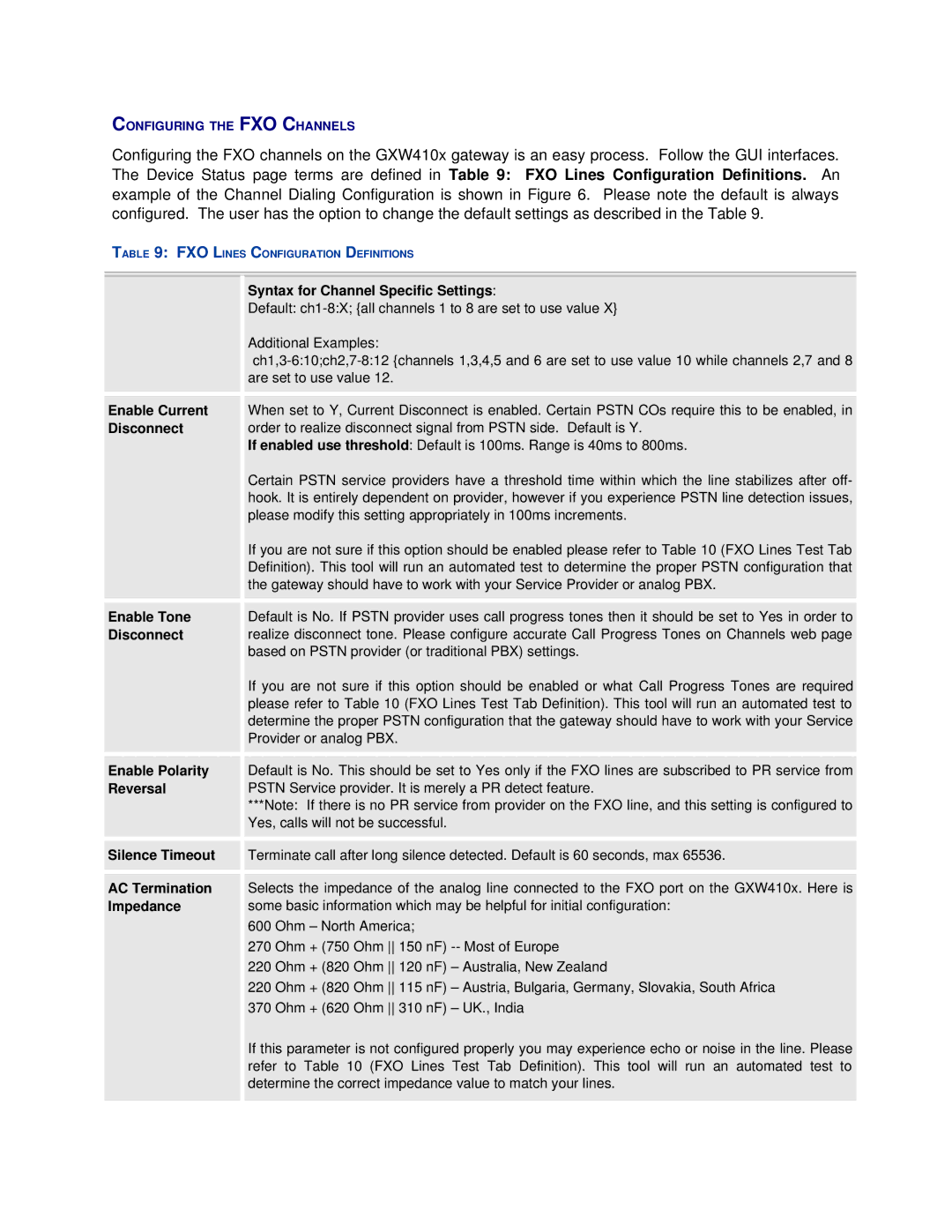 Grandstream Networks GXW410X Syntax for Channel Specific Settings, Enable Current, Disconnect, Enable Tone, Reversal 