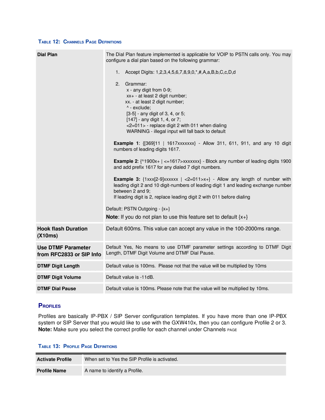 Grandstream Networks GXW410X user manual Hook flash Duration, X10ms Use Dtmf Parameter, From RFC2833 or SIP Info 